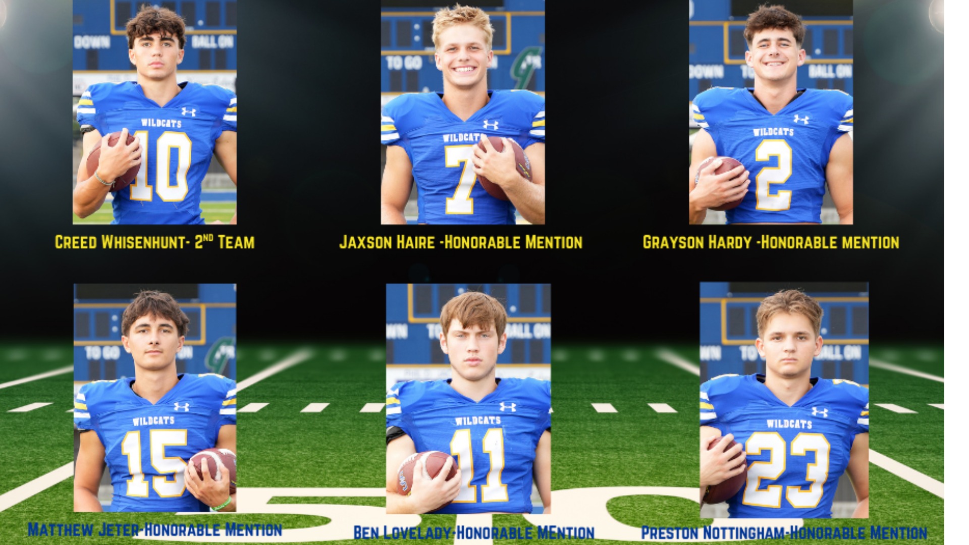 Slide 1 - Academic All-State