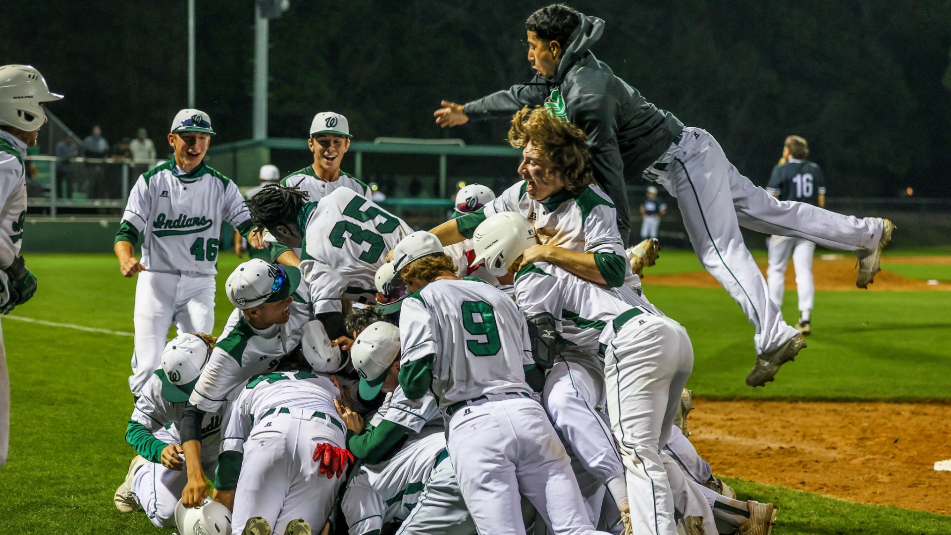 Waxahachie High School (Waxahachie, TX) Athletics
