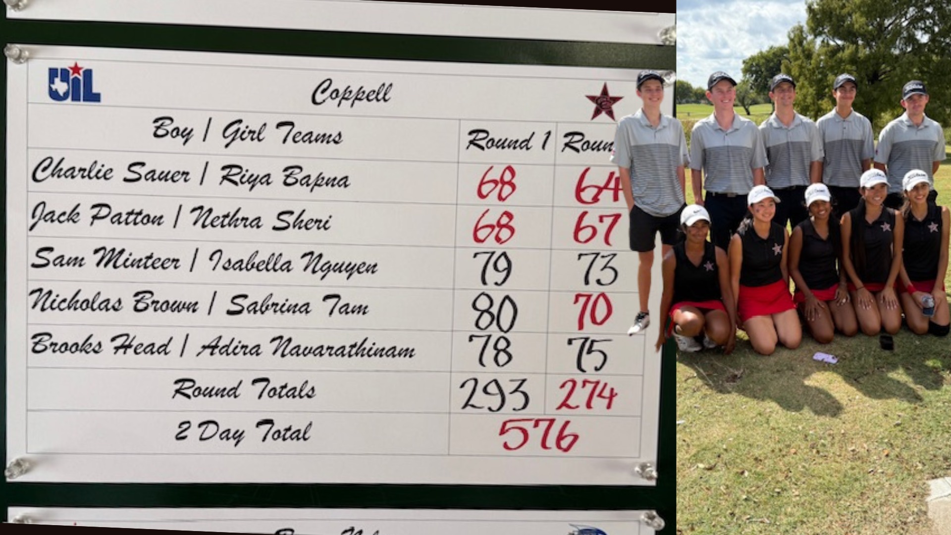 Slide 8 - 4 BALL TOURNAMENT AT TANGLE RIDGE GOLF CLUB