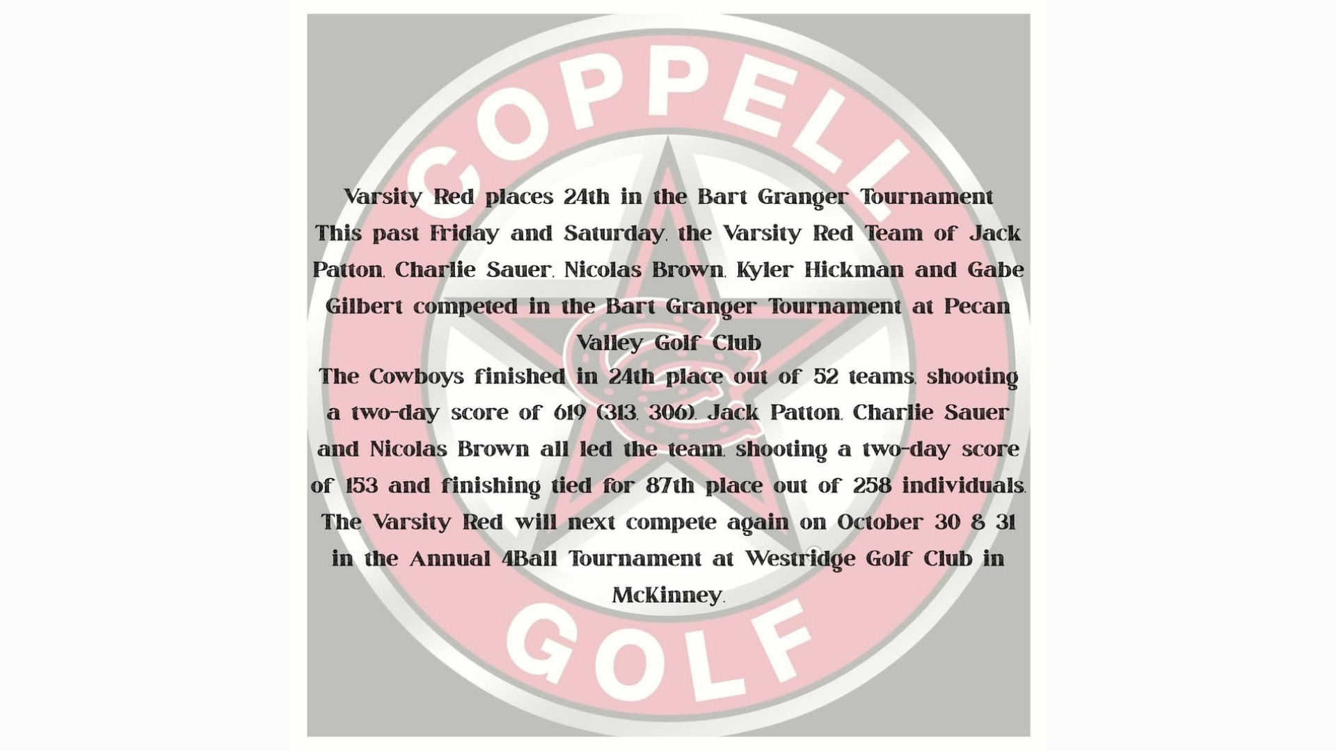 Slide 0 - Coppell Varsity Red Places 24th at Bart Granger Tournament 