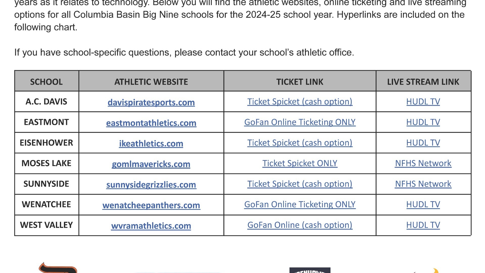 Slide 0 - Columbia Basin Big Nine Conference Ticket & Live Stream Link Page