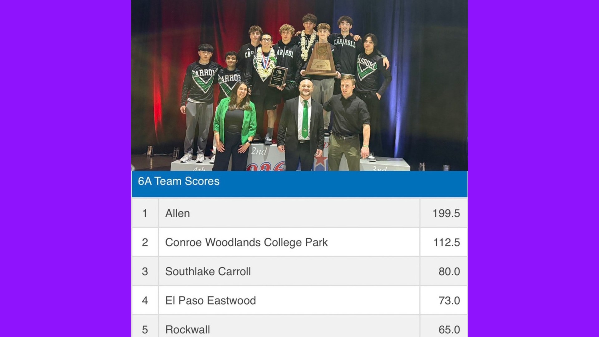 Slide 1 - https://www.dragonsportsnetwork.com/news/111199