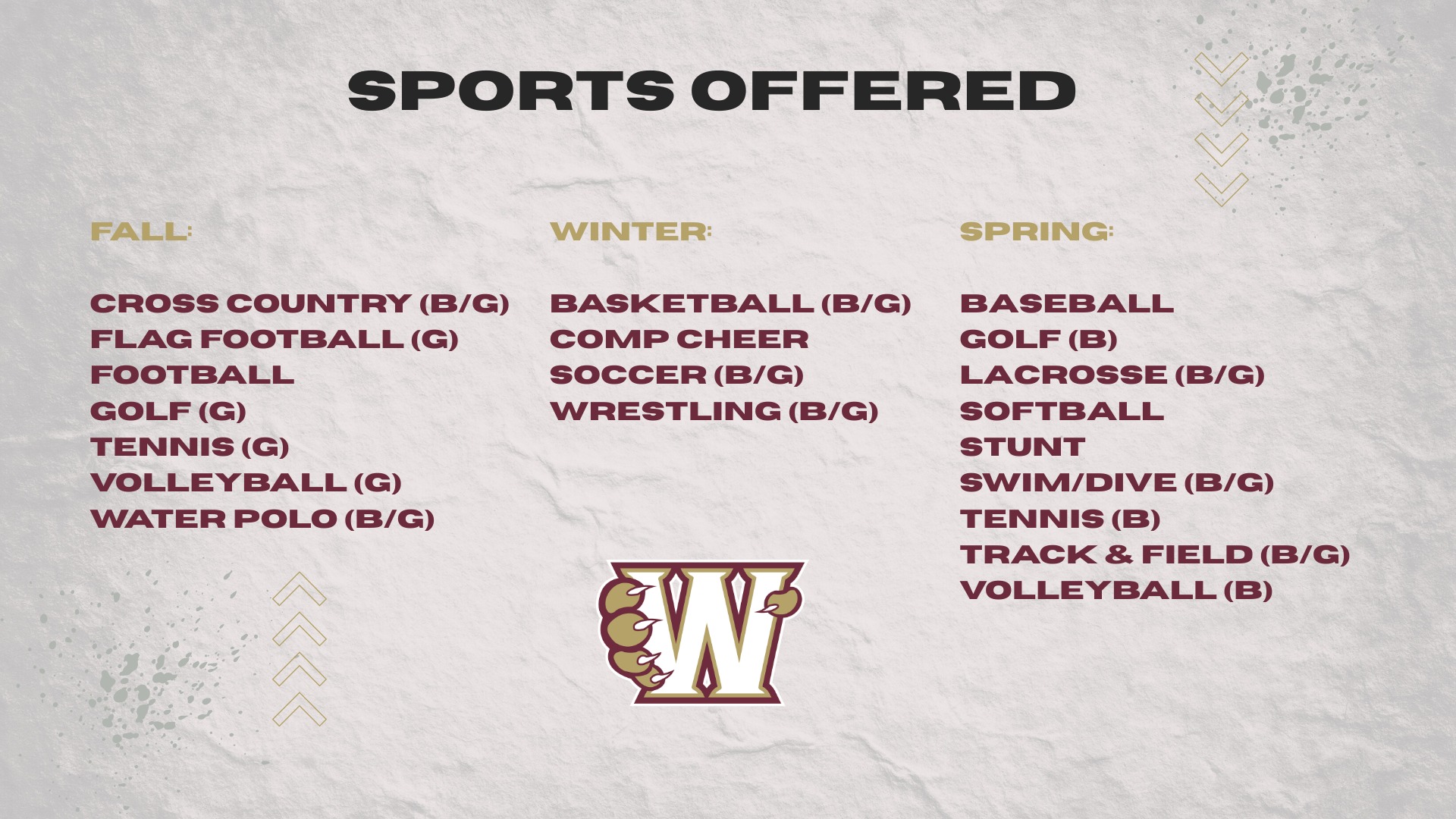 Slide 0 - Sports Offered at WHS