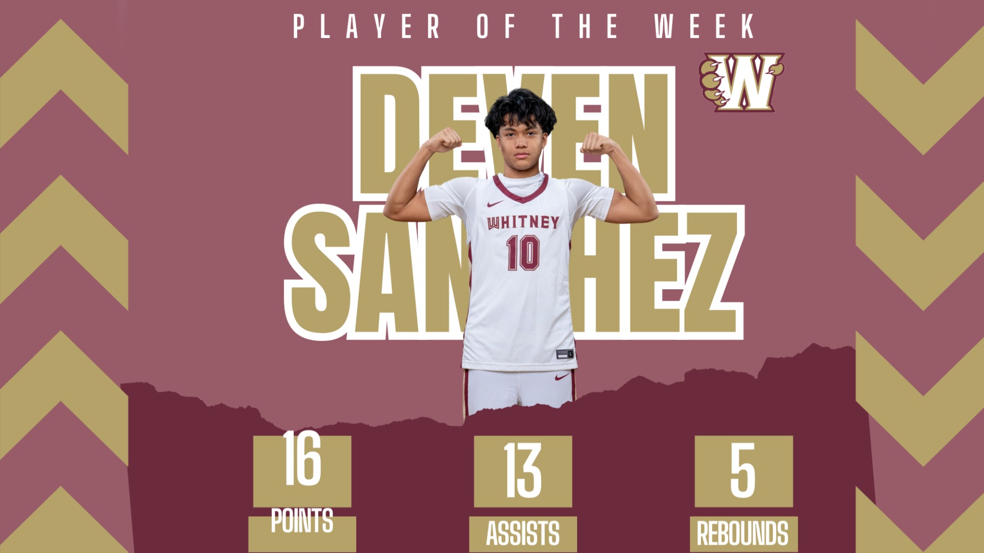 Slide 2 - Player of the Week - Deven Sanchez