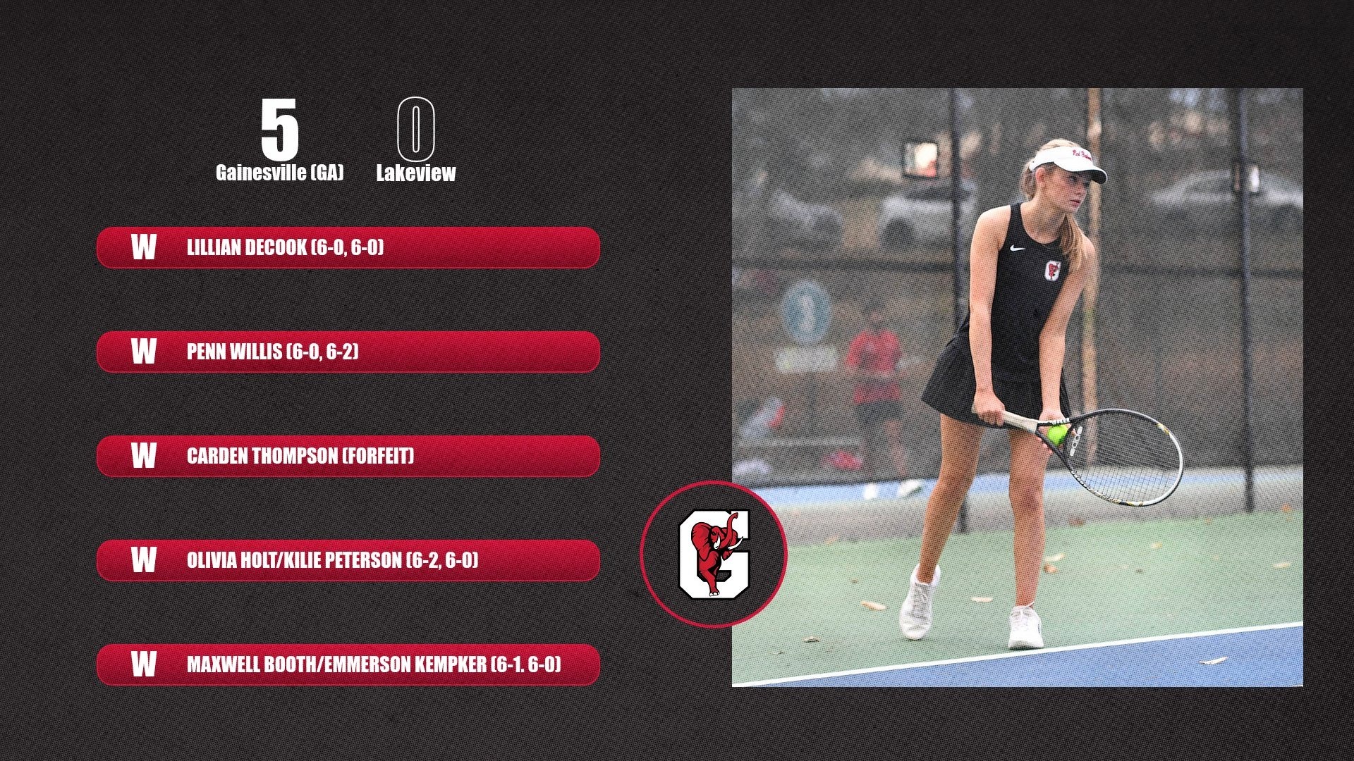 Slide 1 - PHOTO GALLERY: Girls tennis gets first win of season