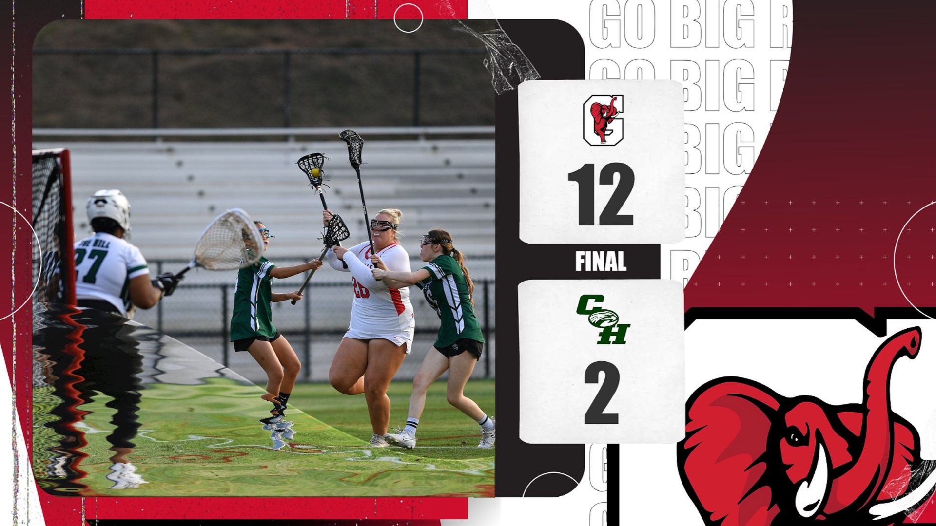 Slide 4 - ARTICLE: Lacrosse earns big first win of 2026