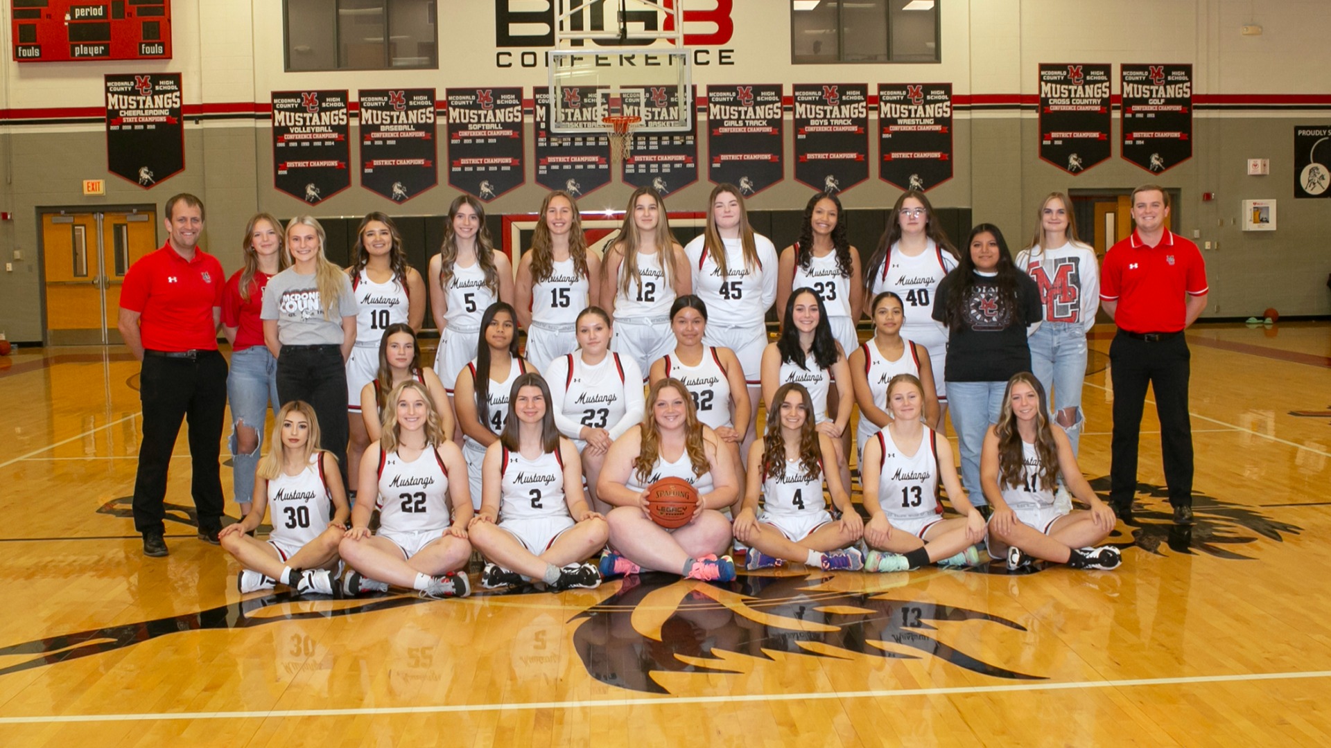 McDonald County (Anderson, MO)