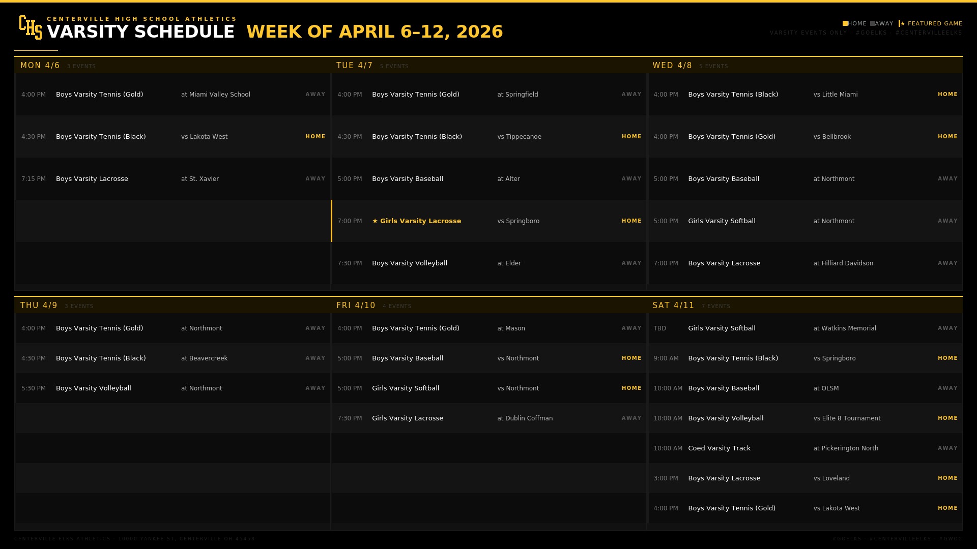 Slide 2 - Varsity Schedule Week of April 6