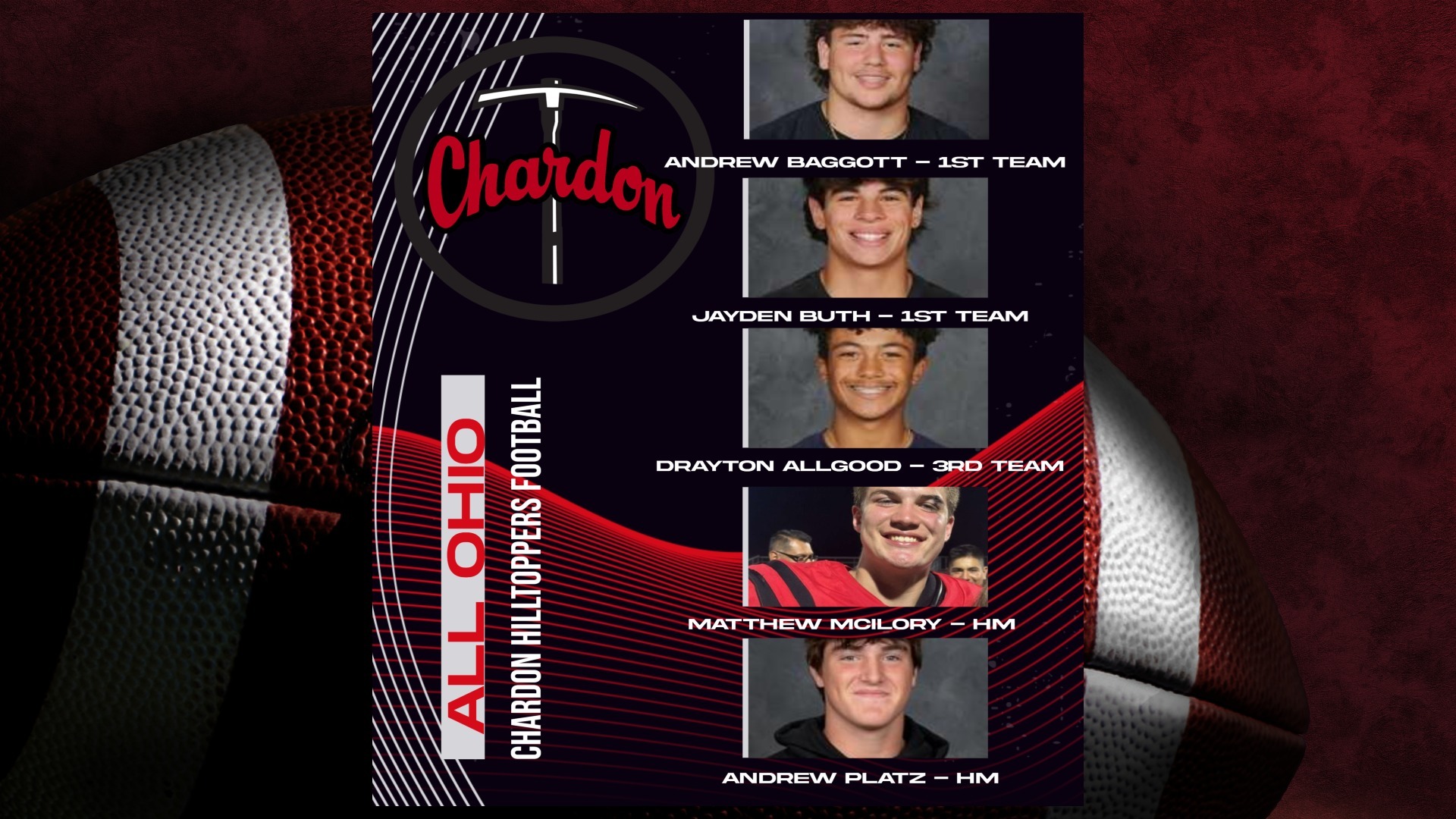 Slide 0 - Toppers All-State!