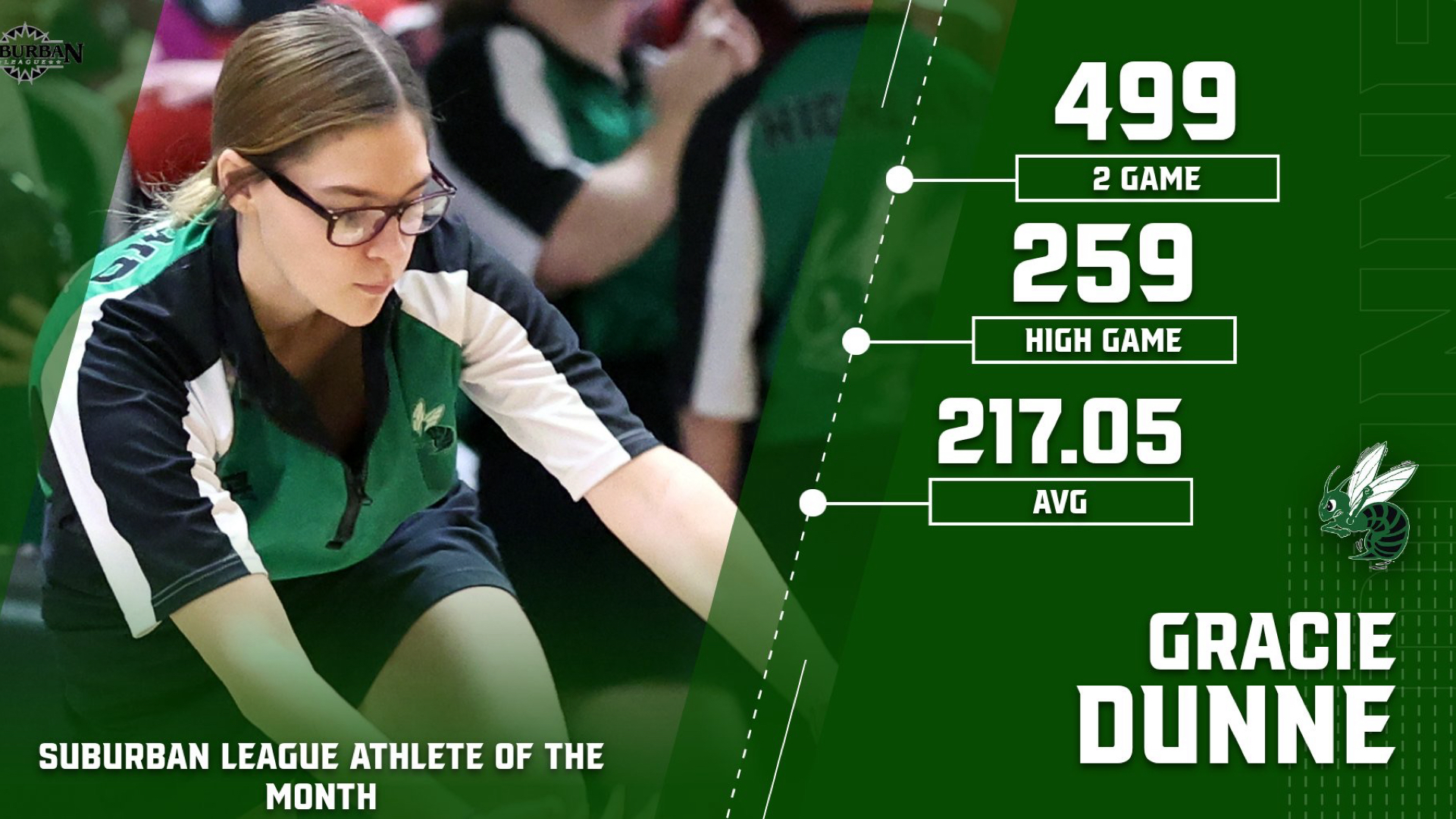 Slide 8 - Congratulations to Junior Gracie Dunne, the Suburban League Girls Bowling January Athlete of the Month!