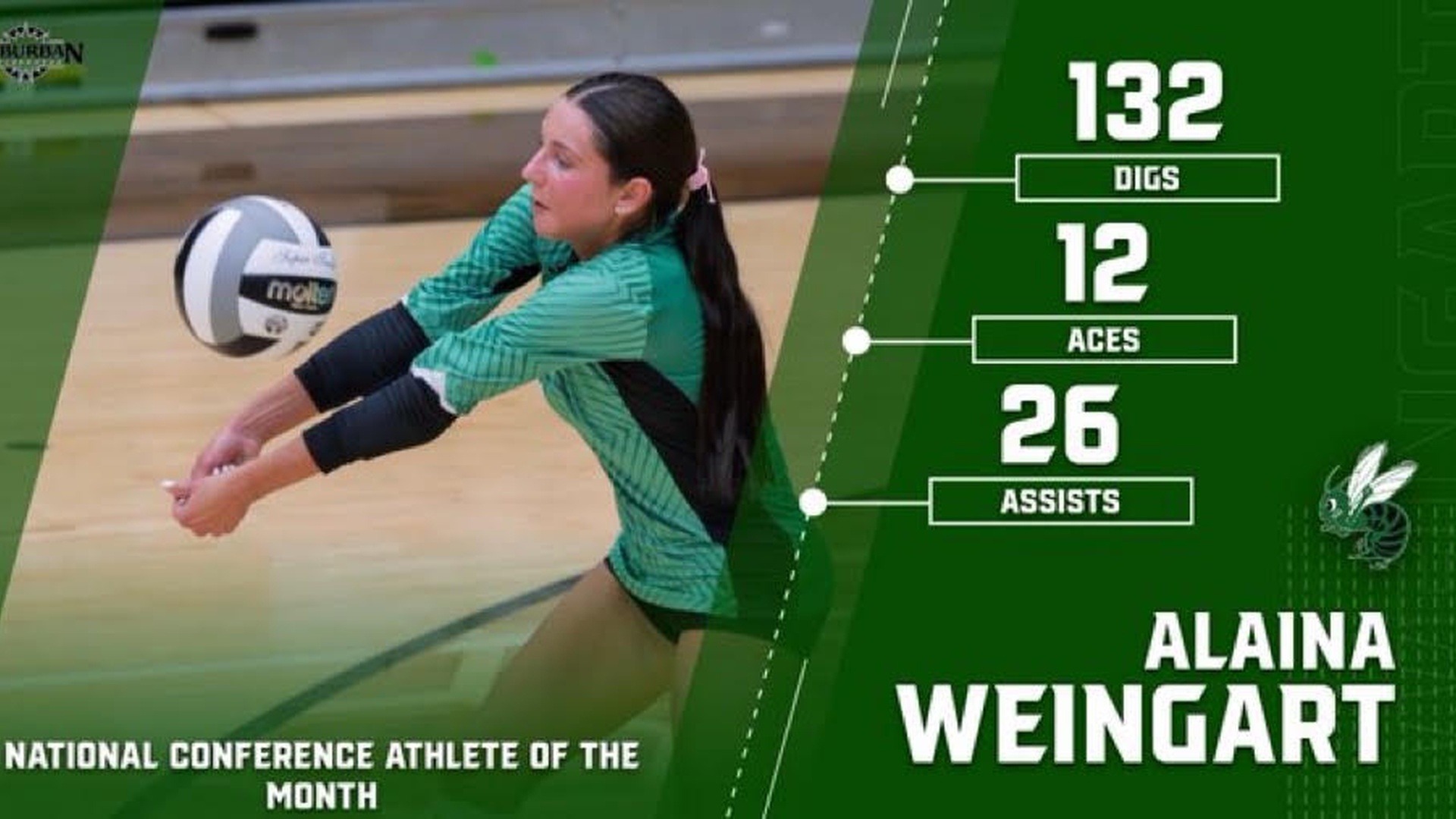Congratulations Alaina Weingart (SL National Conf. Athlete Of The Month)
