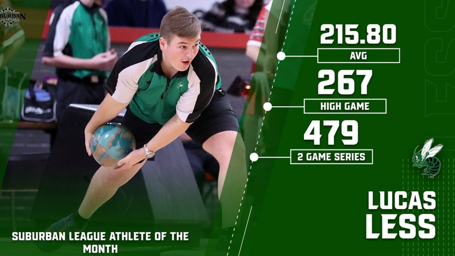 Slide 8 - Congratulations to Junior Lucas Less, the Suburban League Boys Bowling December Athlete of the Month! 
