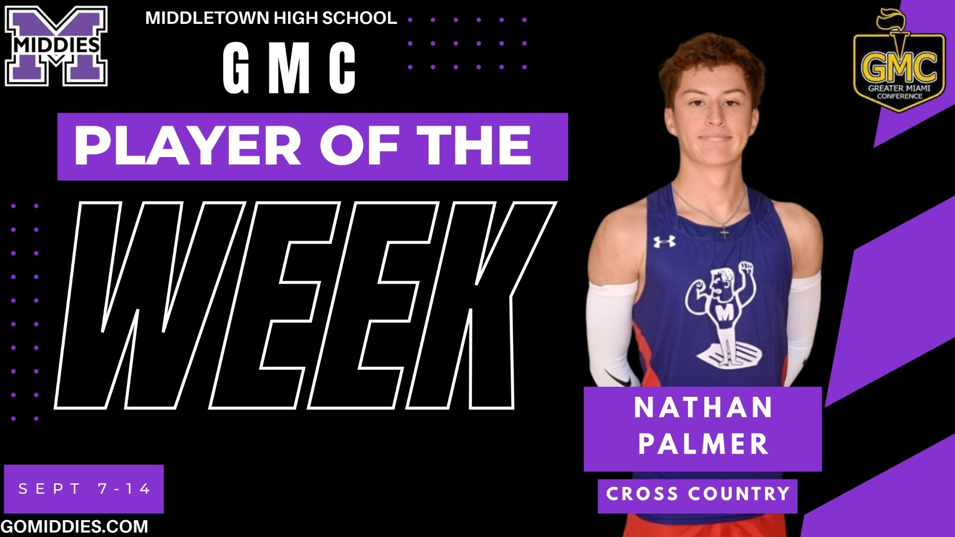 Slide 2 - Athlete of the Week