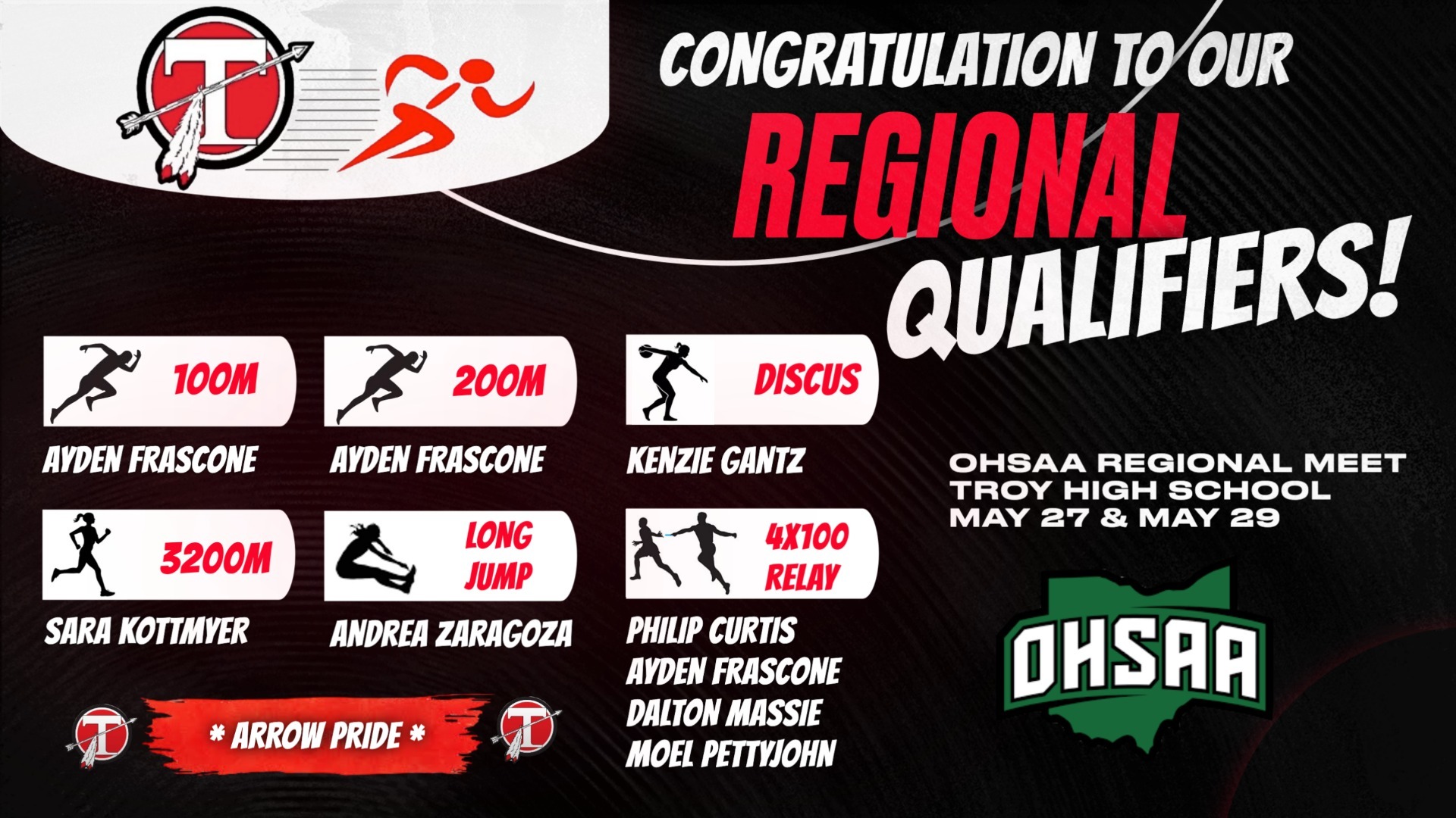 Slide 1 - 2026 Track Regional Qualifiers