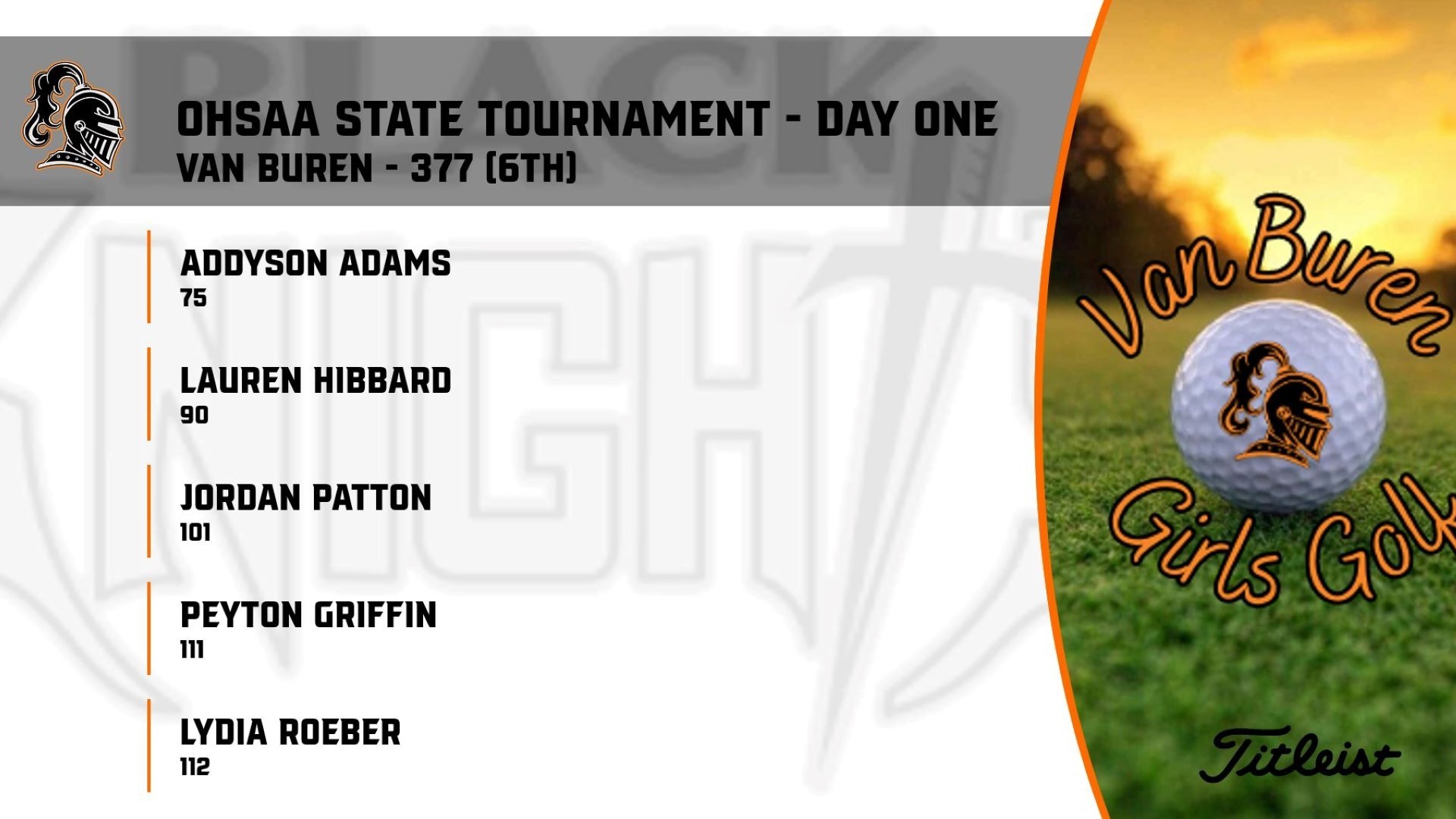 Slide 2 - OHSAA STATE TOURNAMENT - DAY ONE RESULTS