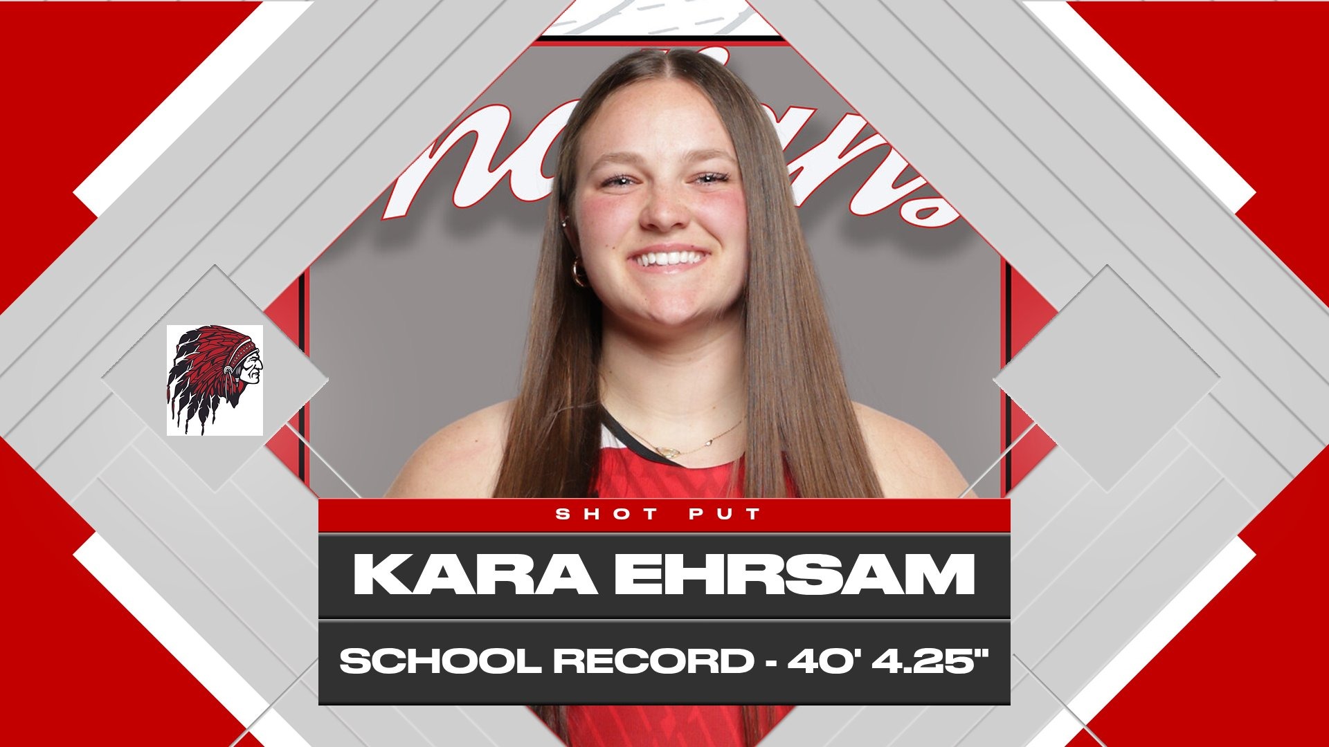 Slide 2 - Kara Ehrsam breaks the WHS Shot put record - again