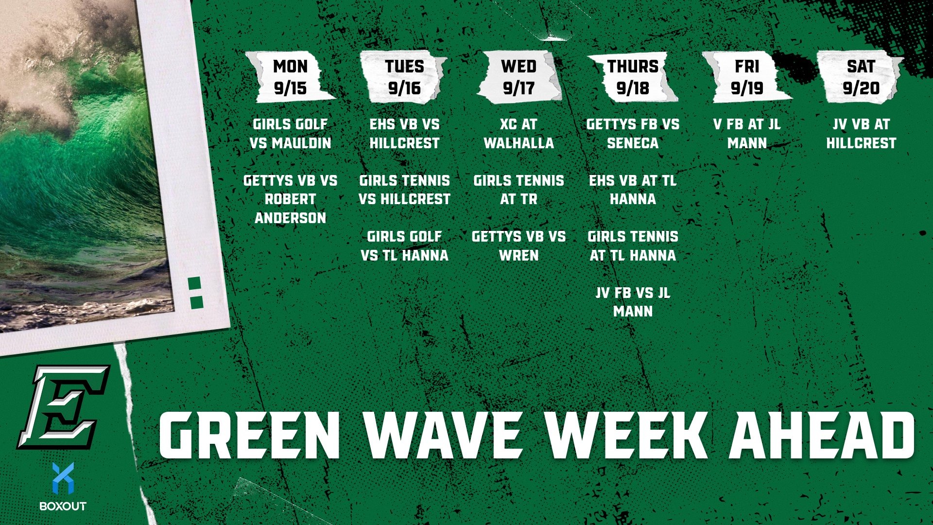 Slide 0 - Green Wave week ahead 9/15 - 9/20