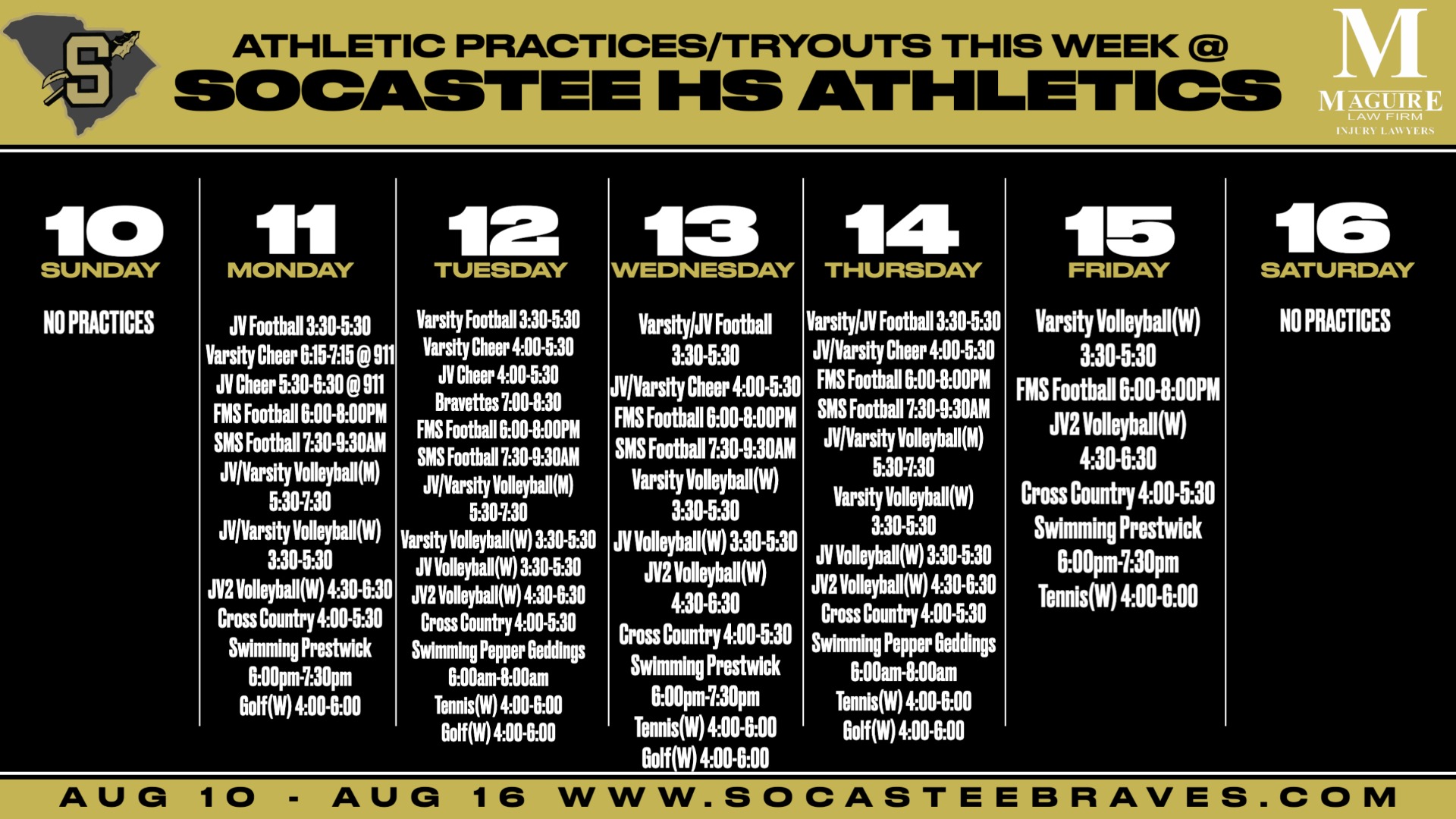 Slide 8 - Click for Practice Updates