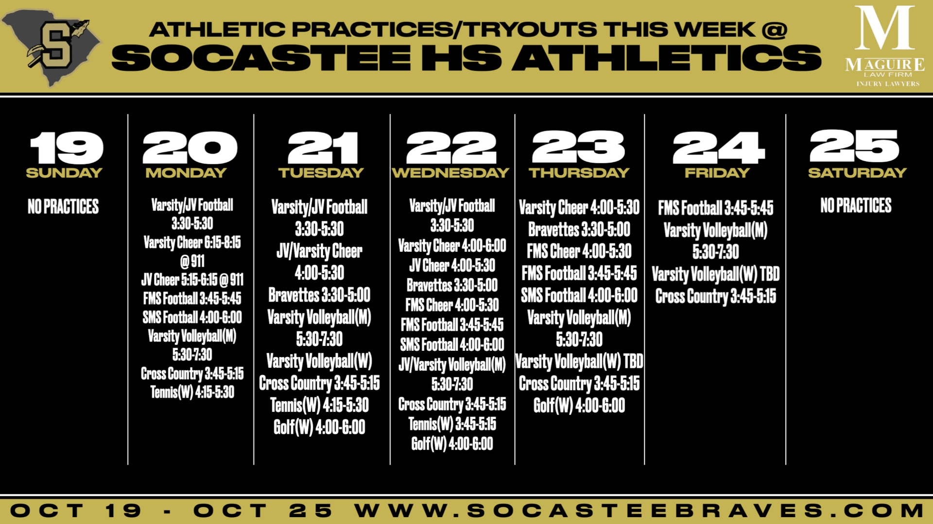 Slide 8 - Click for Practice Updates