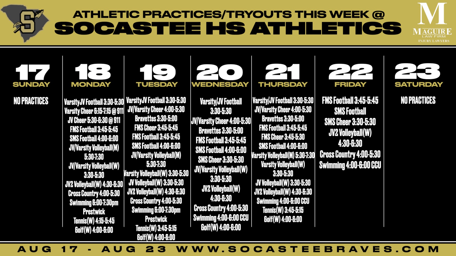 Slide 6 - Click for Practice Updates