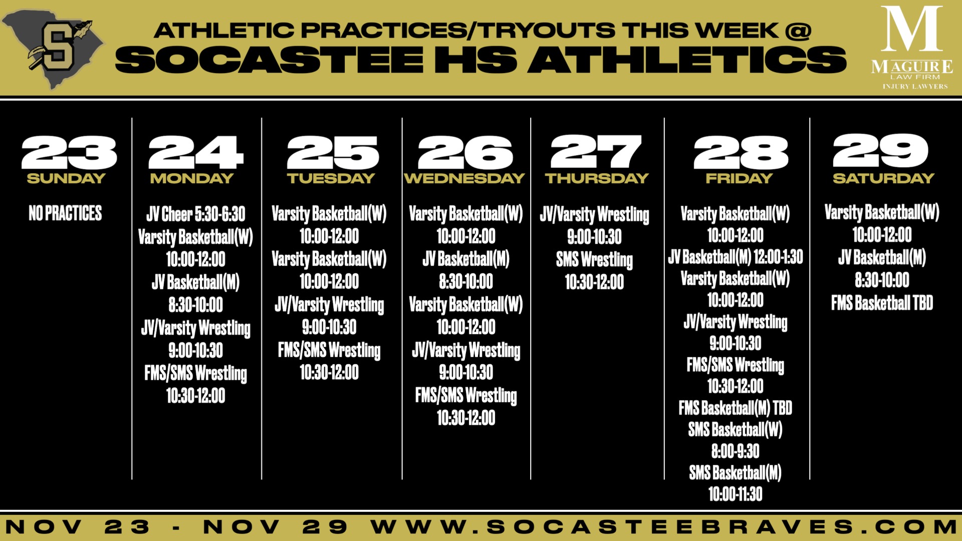 Slide 7 - Click for Practice Updates