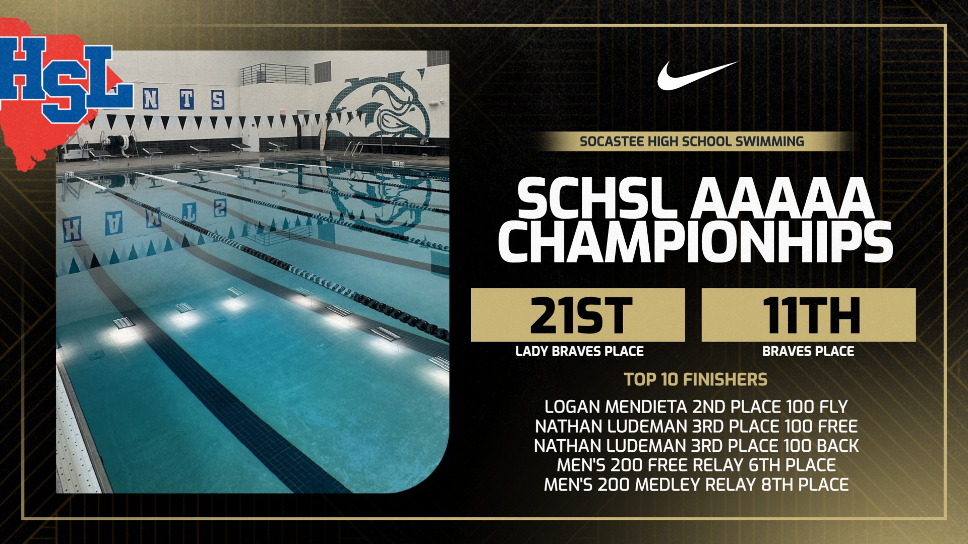 Slide 0 - Socastee Swim Teams Excel at SCHSL AAAAA Championships