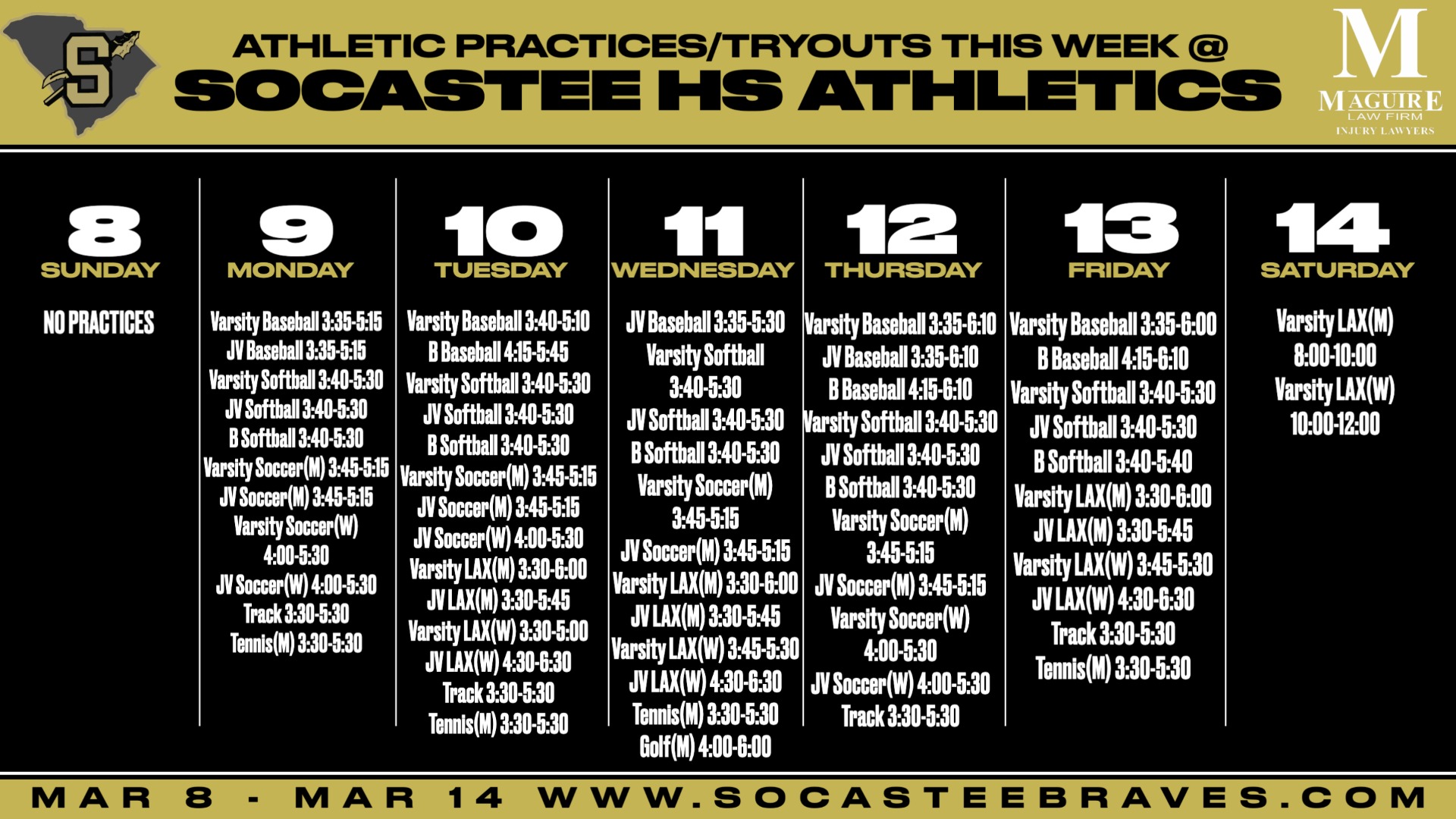 Slide 8 - Click for Practice Updates