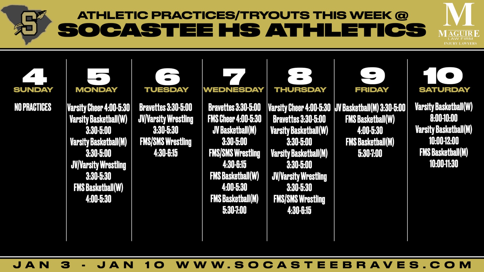 Slide 8 - Click for Practice Updates