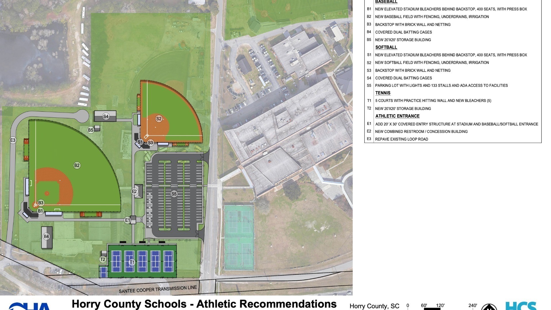 Slide 2 - Master Plan for Athletic Improvements at Socastee High School