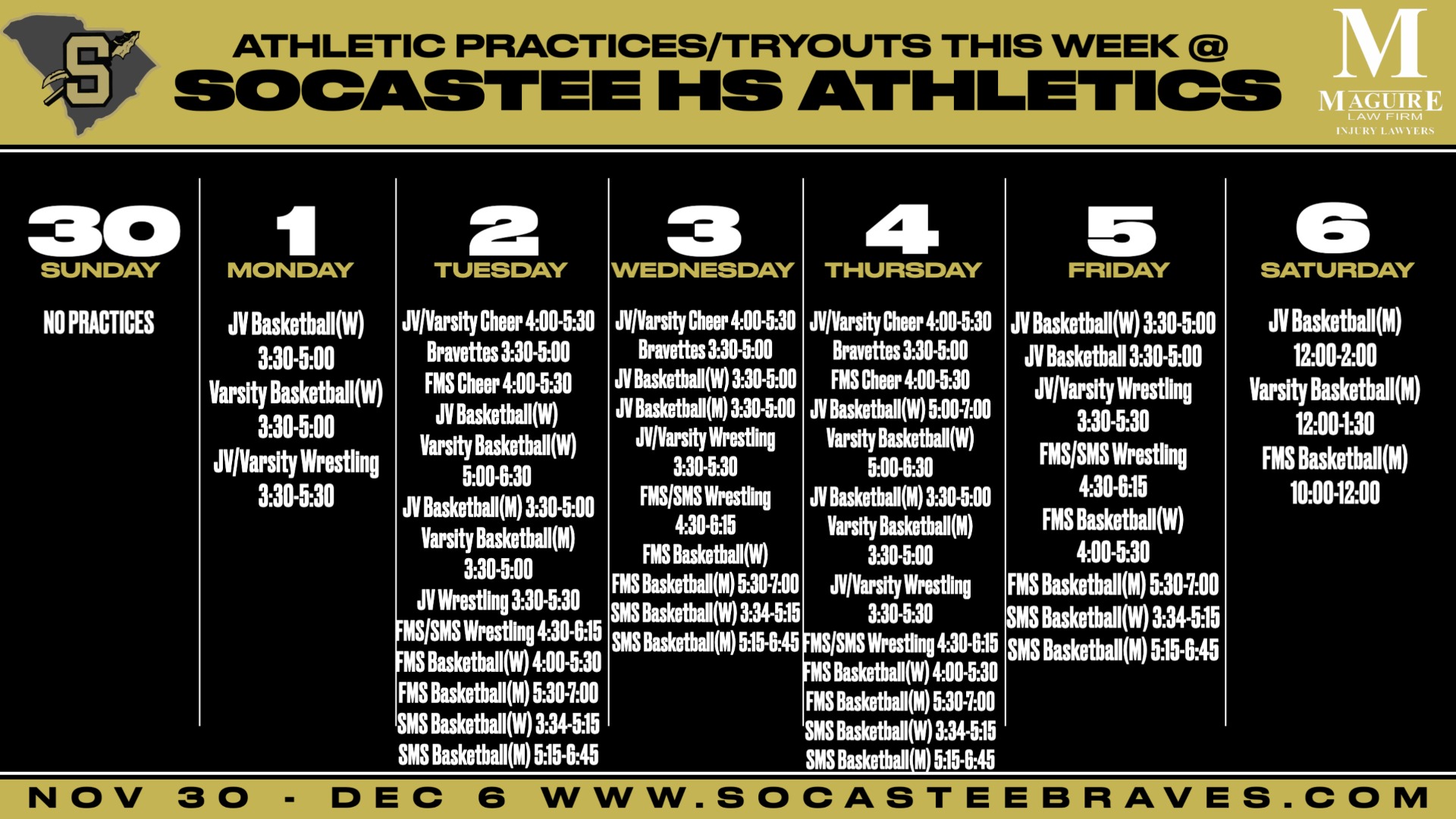 Slide 8 - Click for Practice Updates