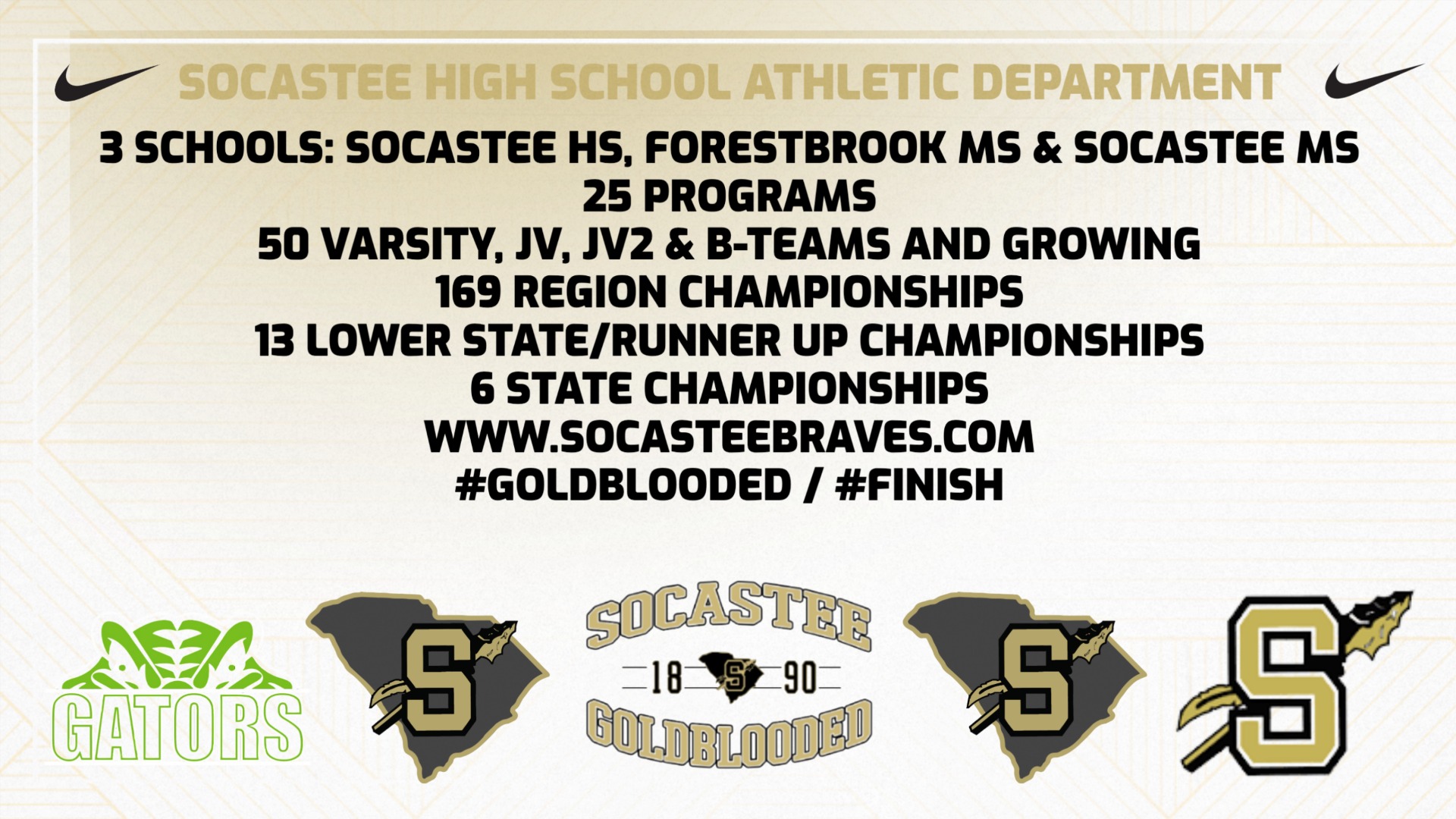 Slide 0 - We Are Socastee!