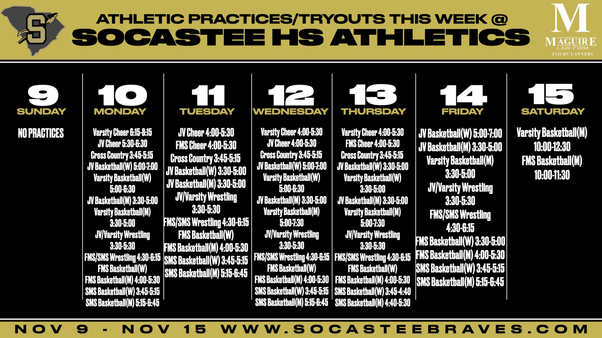 Slide 8 - Click for Practice Updates