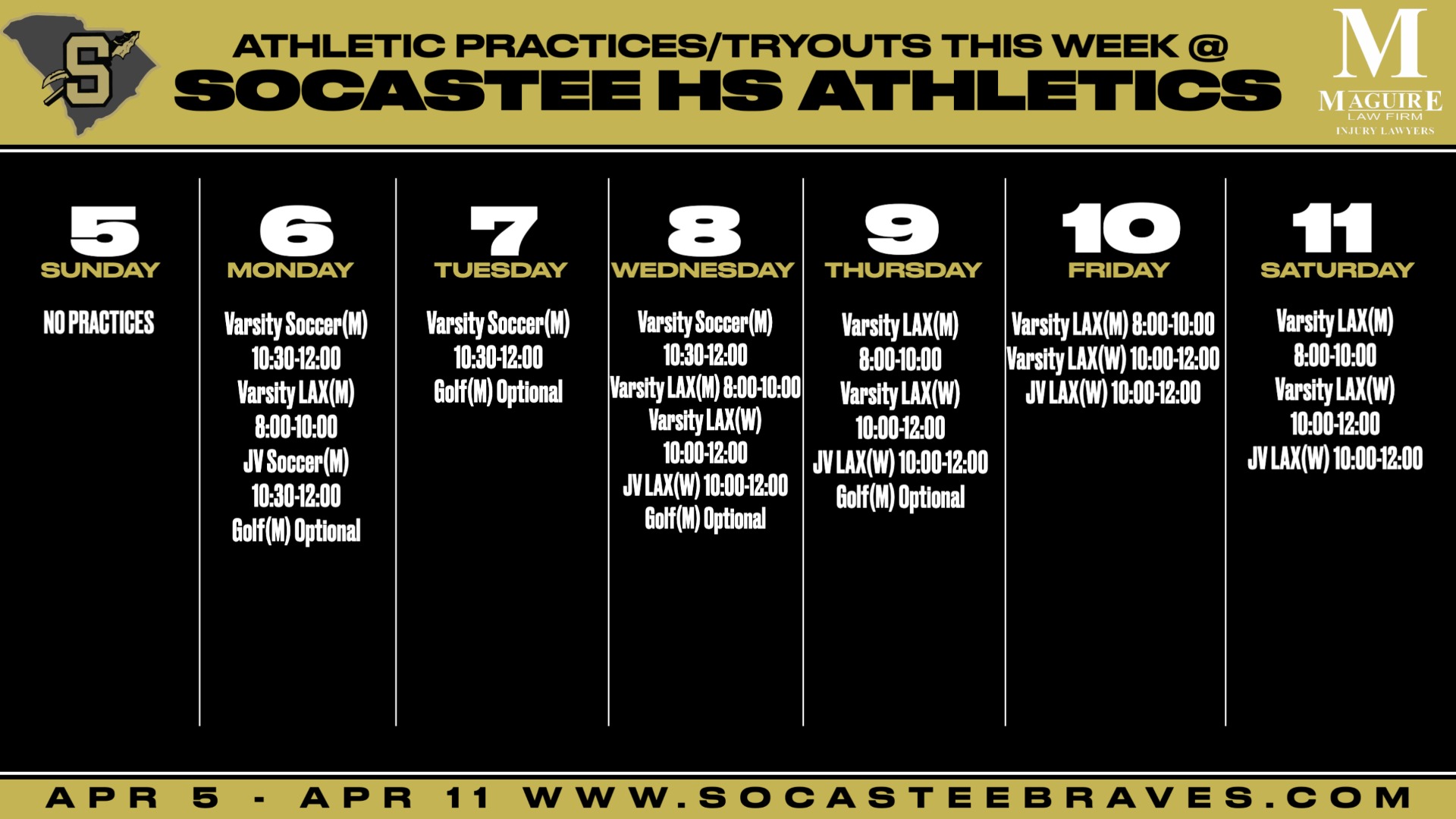 Slide 8 - Click for Practice Updates