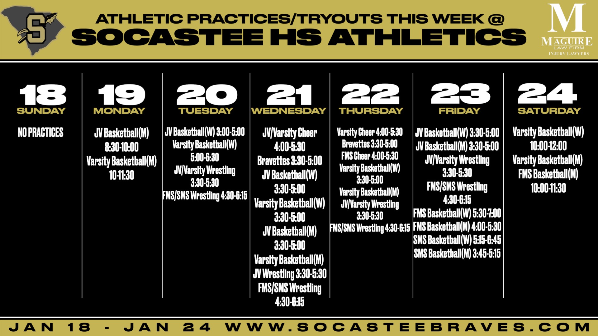 Slide 8 - Click for Practice Updates