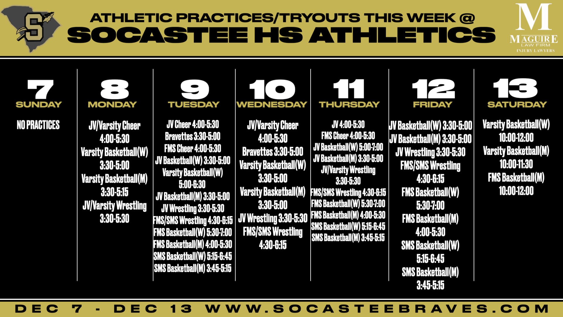 Slide 8 - Click for Practice Updates