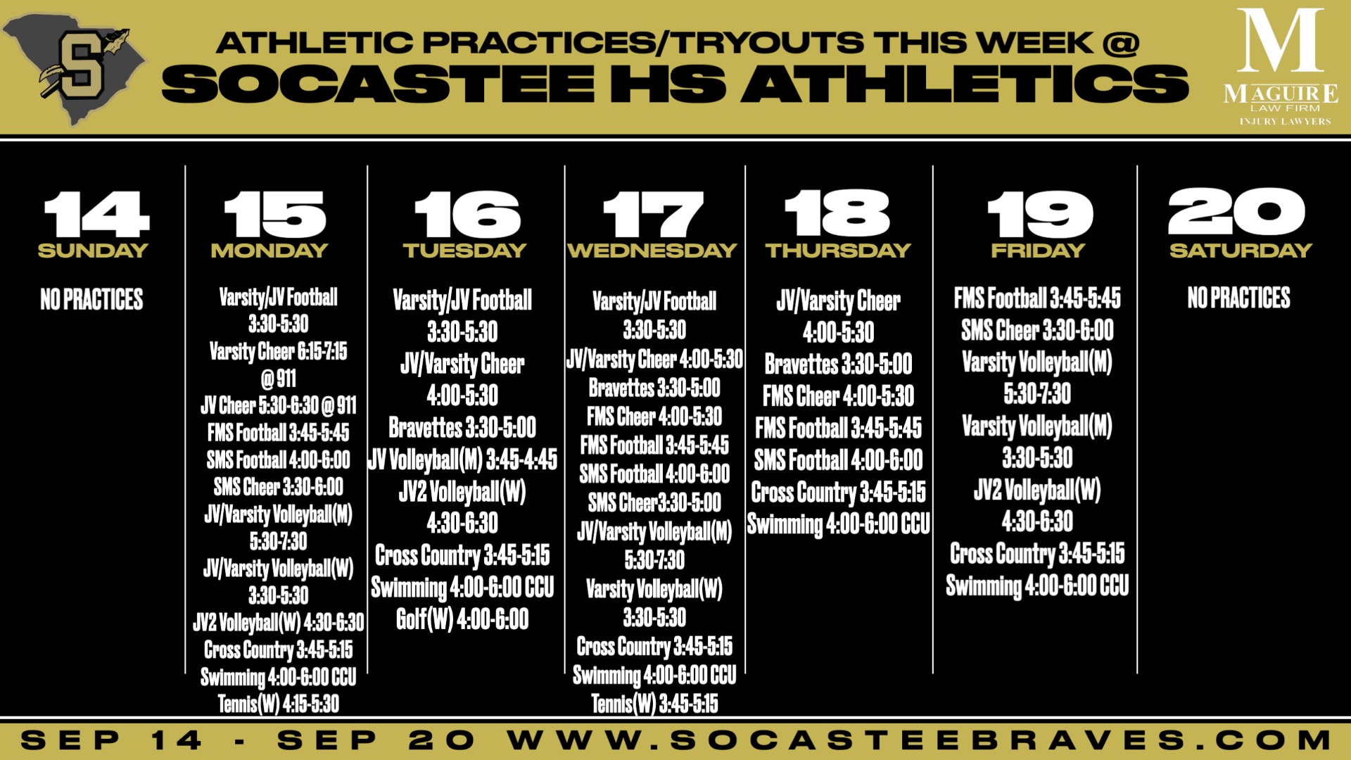 Slide 8 - Click for Practice Updates