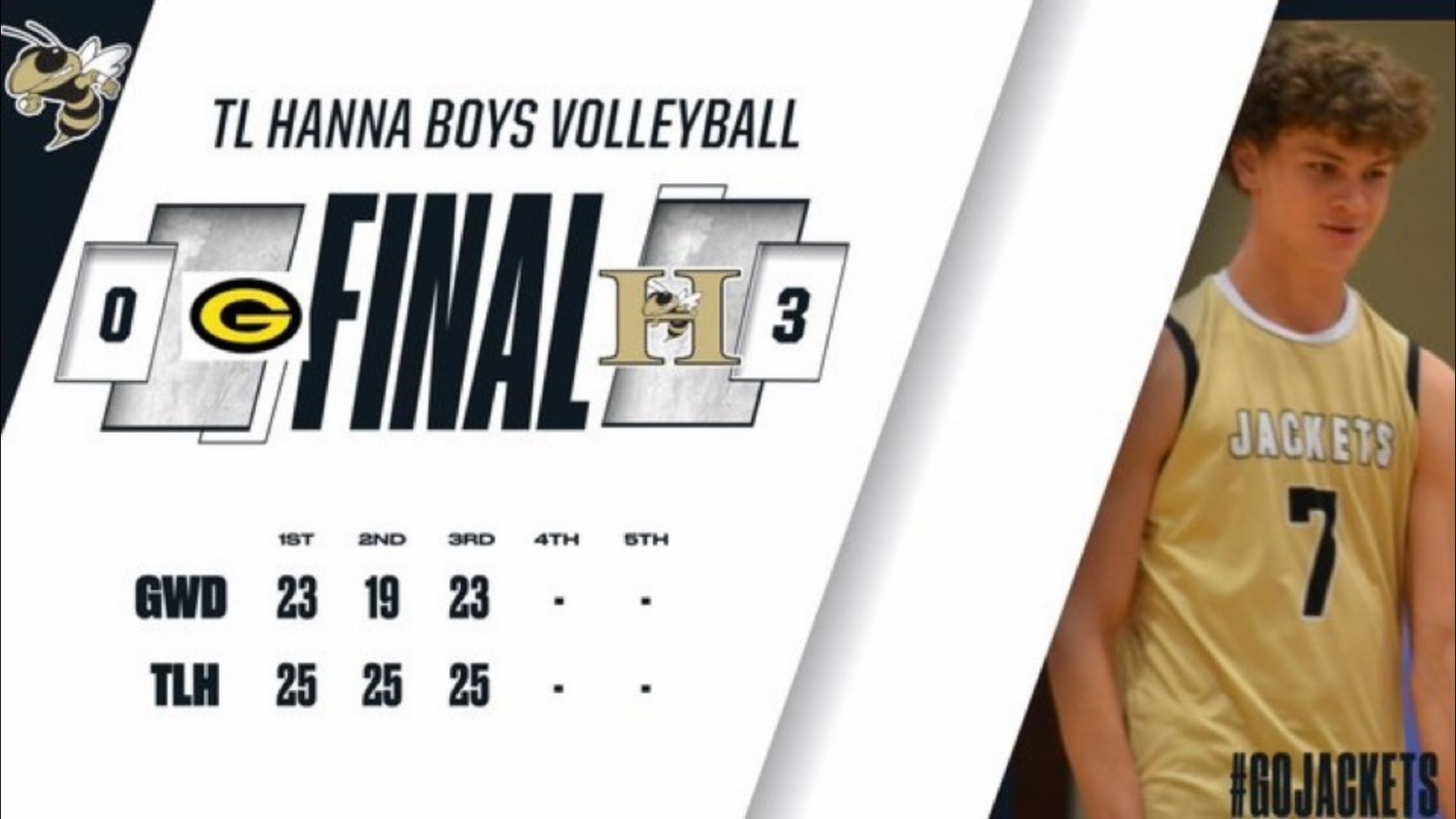 Slide 0 - Boys Volleyball Beats Greenwood for First Time in Program History
