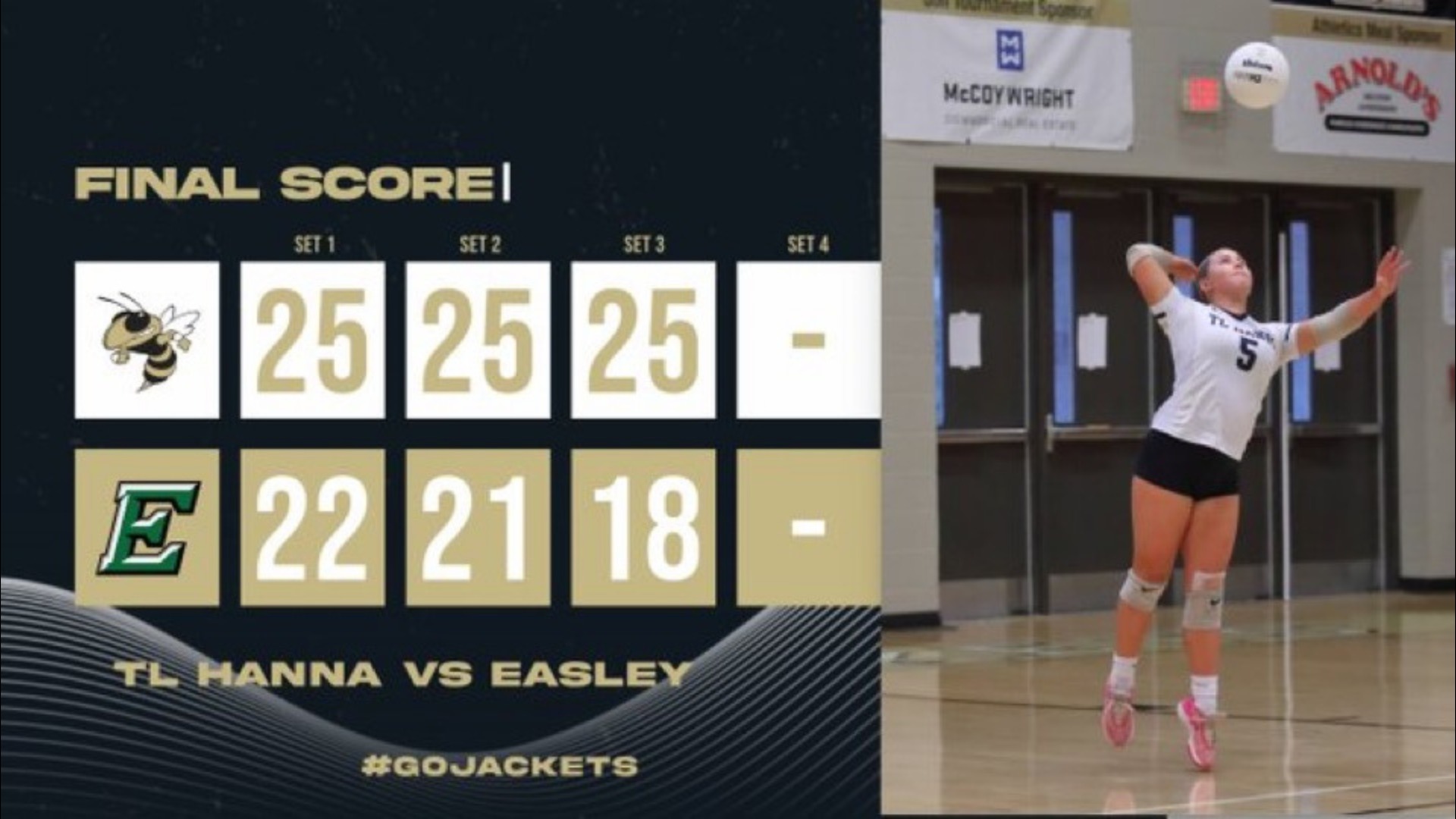 Slide 2 - Girls Win Big Region Match