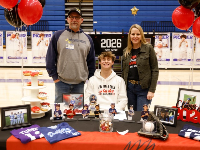Signing Day 2/4/2026