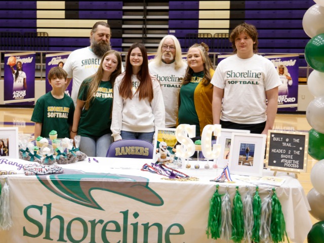 Signing Day 2/4/2026