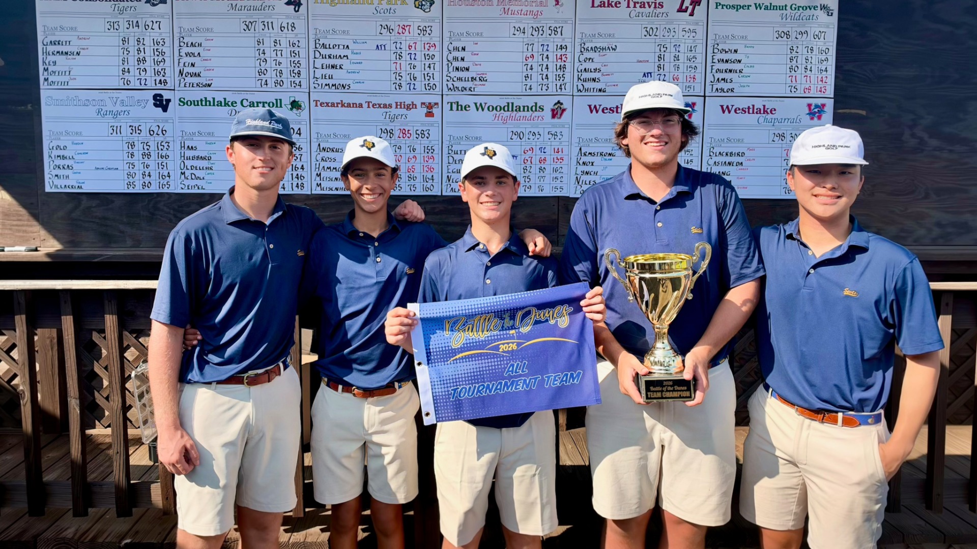 Slide 0 - Scots Golf Team Wins the Battle at the Dunes Tournament