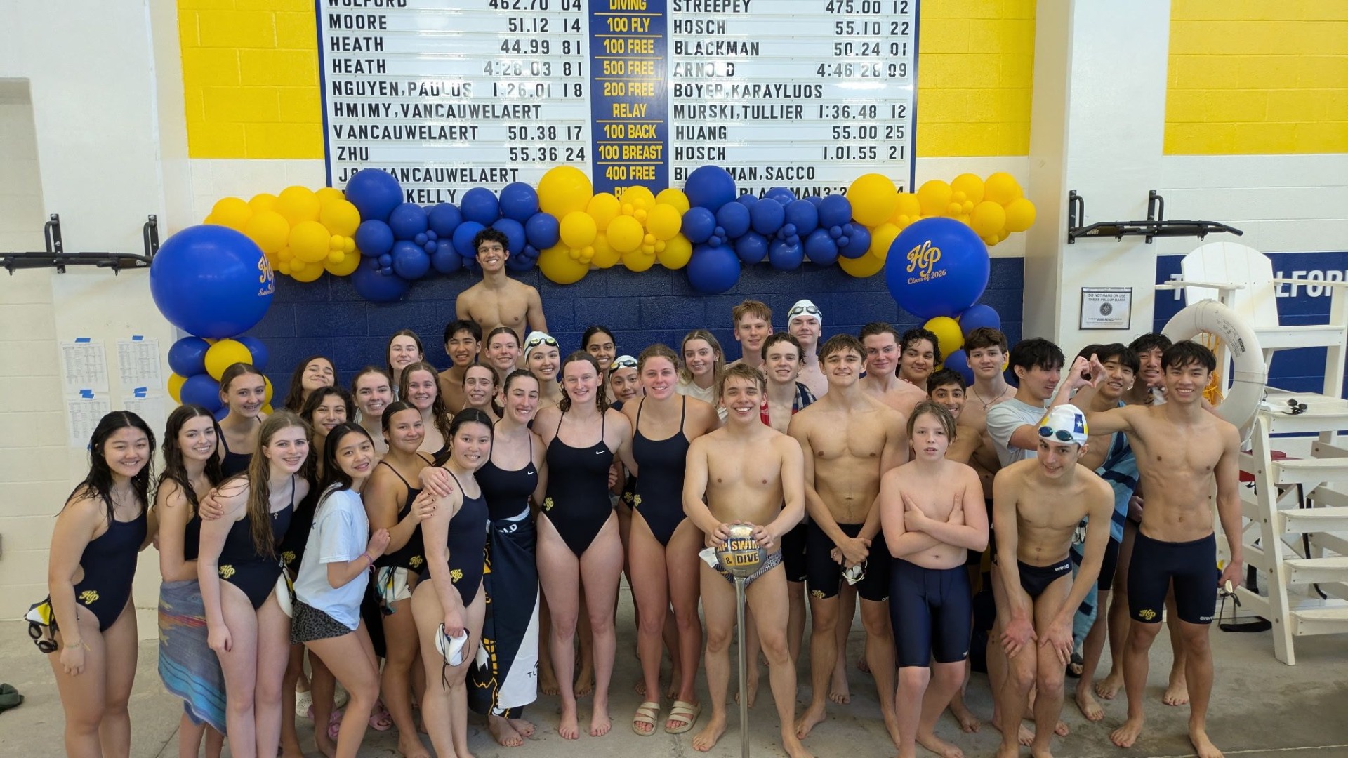 Slide 2 - Blue Wave Wins Highlander Invitational