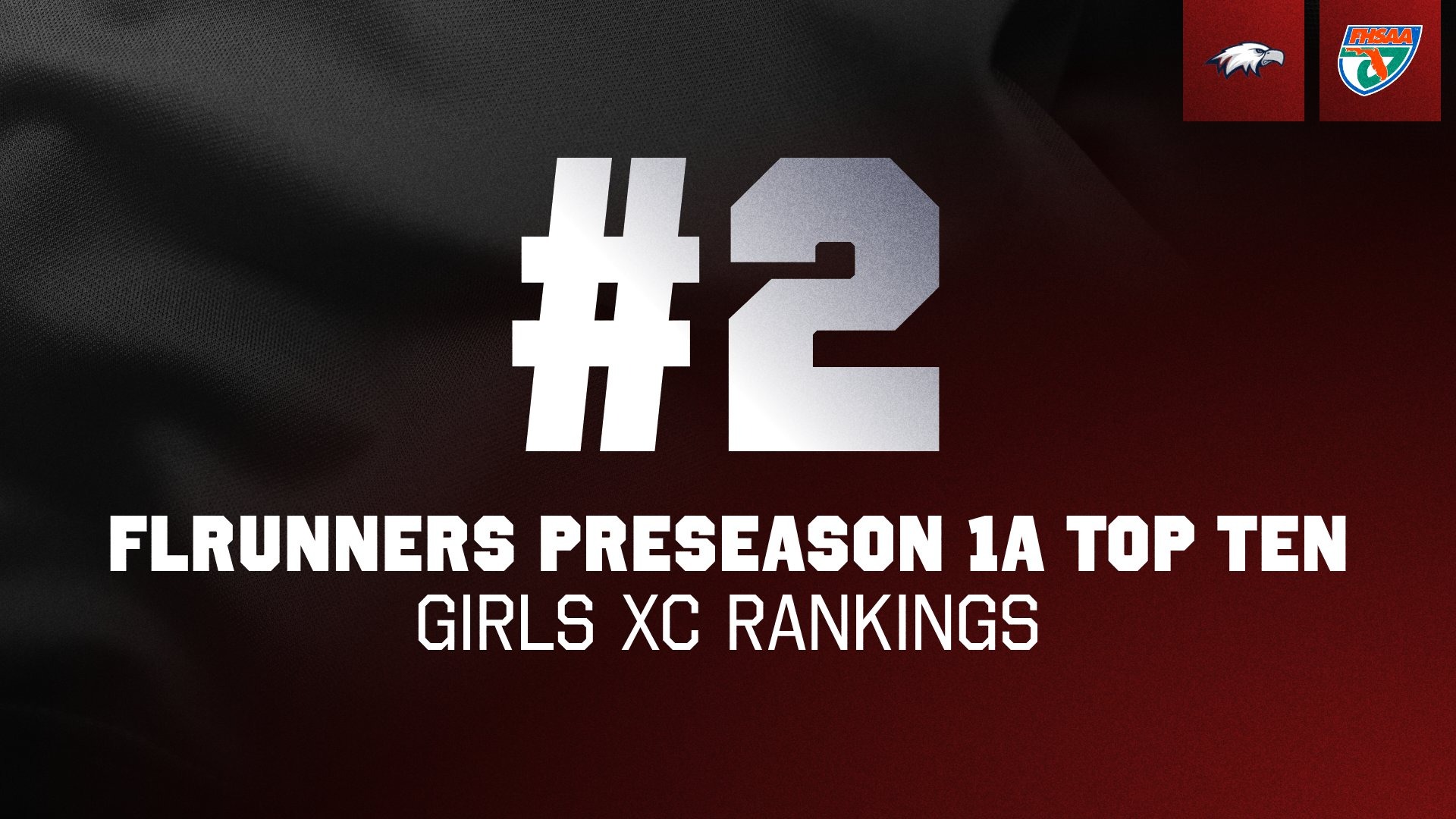 Slide 4 - IRCS Girls Cross Country Earns Spot Among Florida's Top Class 1A Programs in Preseason Rankings