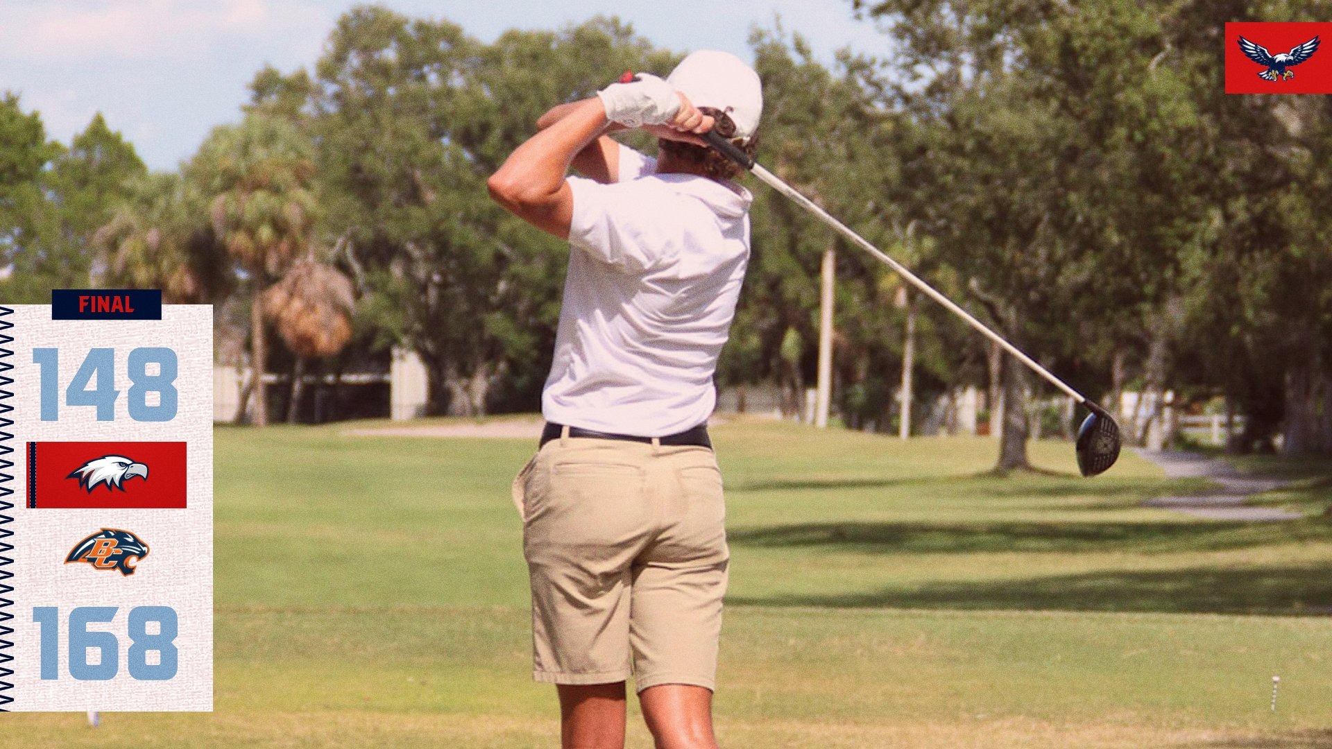Slide 0 - Eagles Boys Golf Improve to (2-0)