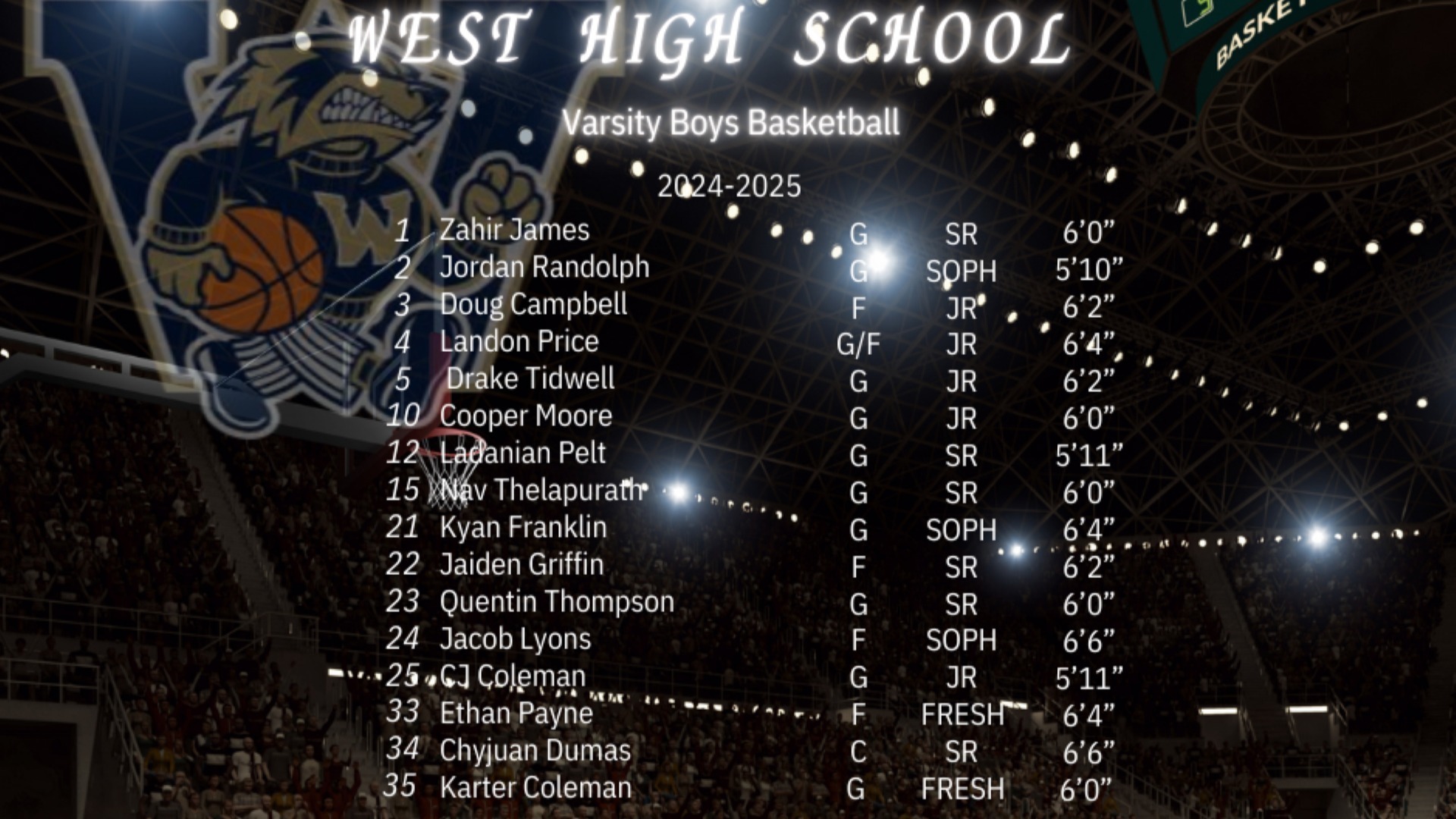 Slide 2 - West Boys Basketball Roster 24-25