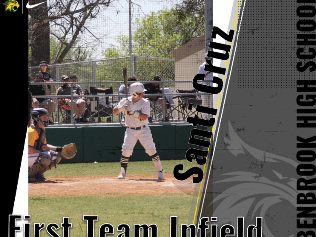 22/23 District 9-4A Honors