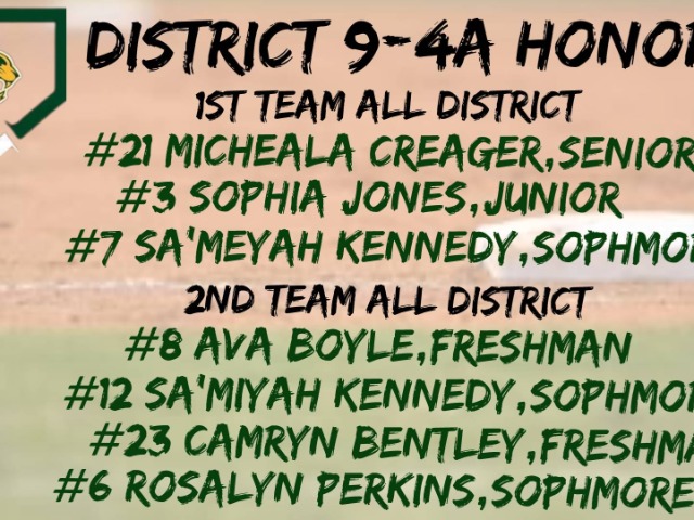 2023 District 9-4A Honors