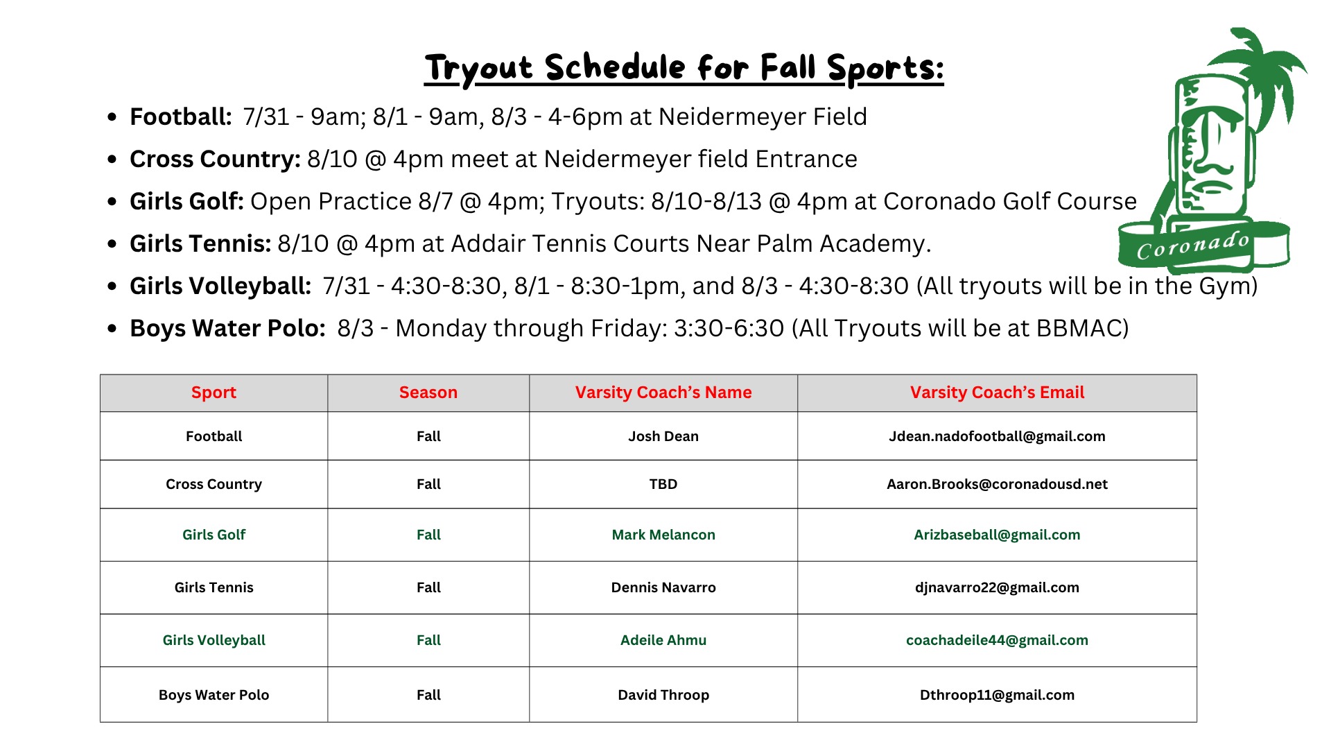 Slide 0 - Student Athletes are expected to attend every tryout day. Coaches may expand or reduce the tryout length for a variety of reasons.