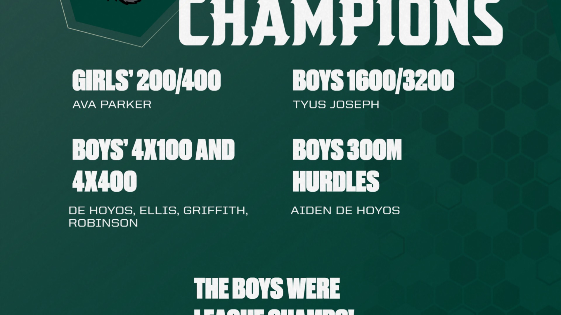 Slide 0 - Track Teams Turn In Strong Performances at Conference Championships