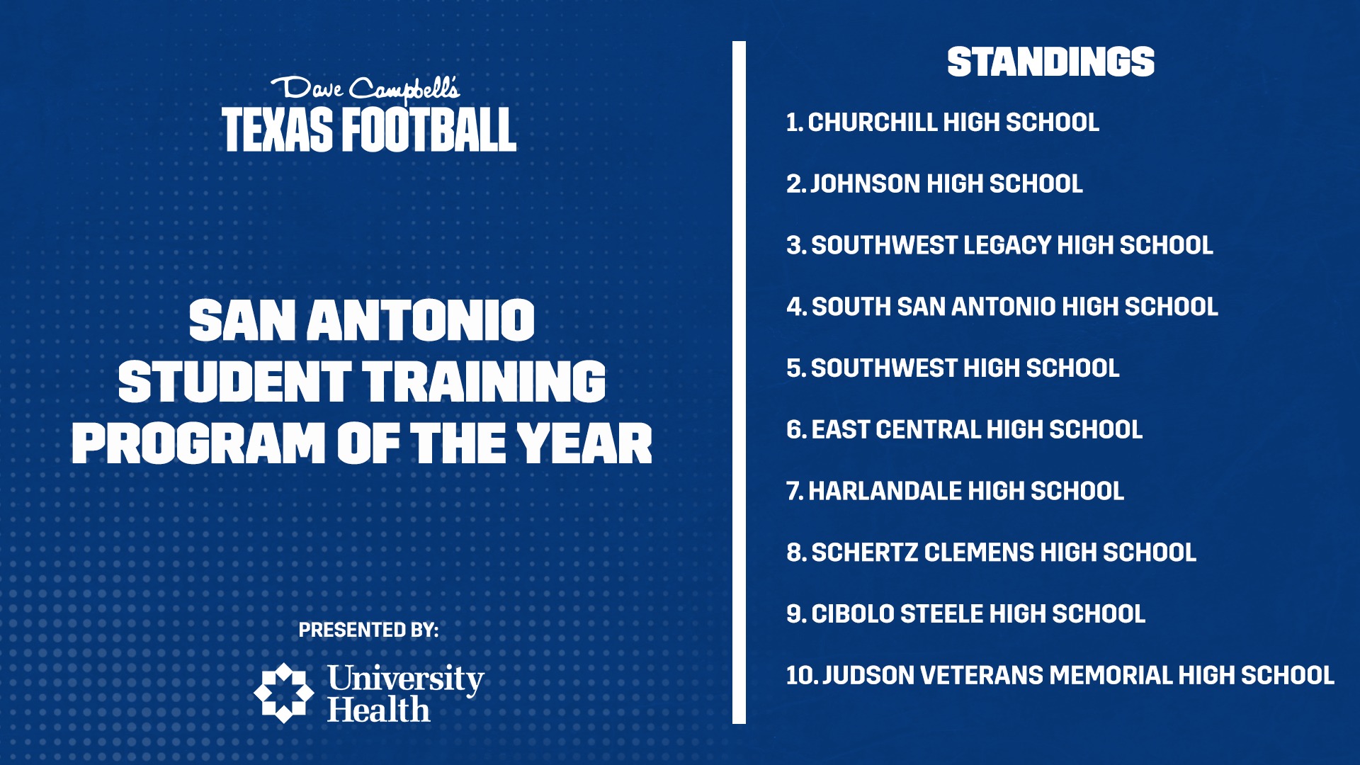 Slide 0 - Vote Now for Veterans Memorial Trainers